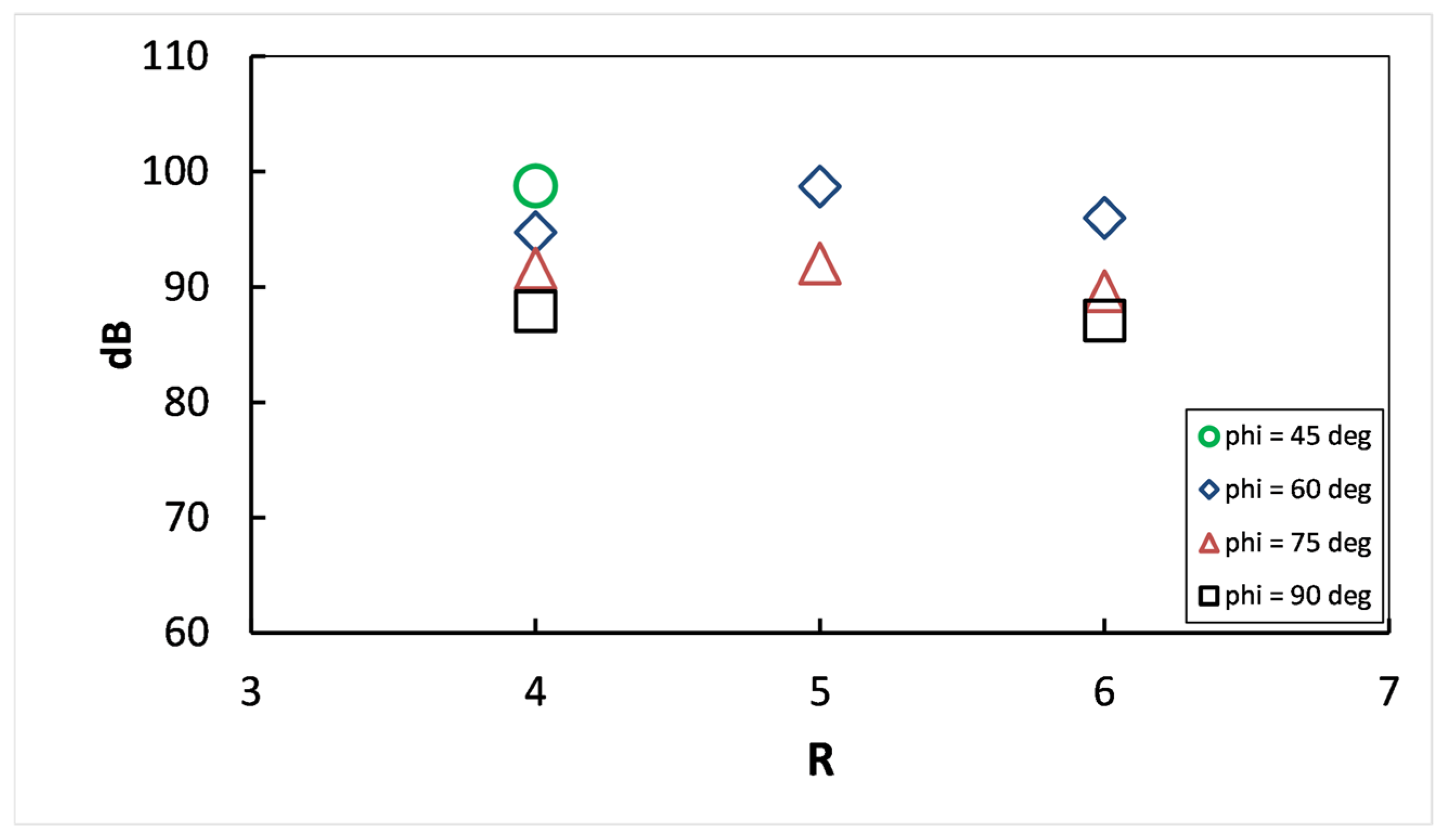 Engproc 93 00002 g009