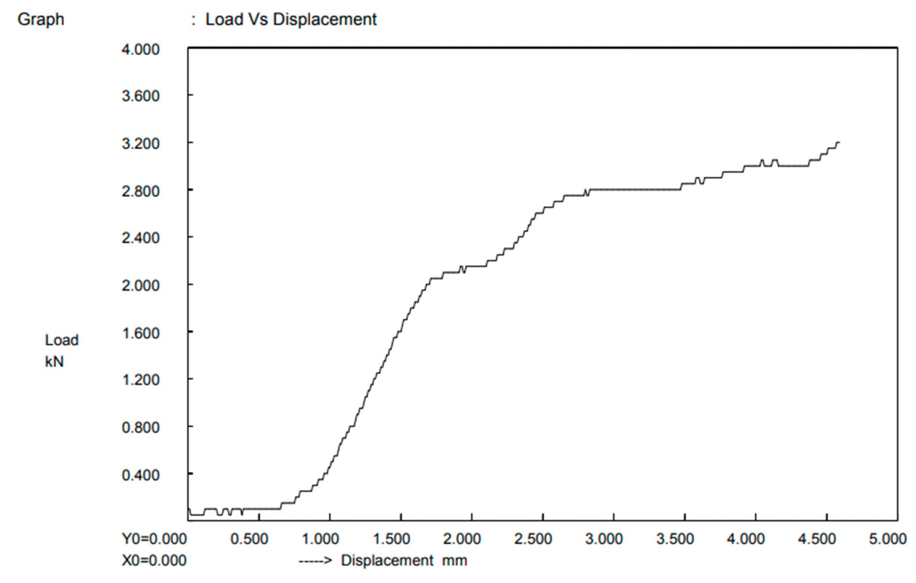 Engproc 93 00004 g010