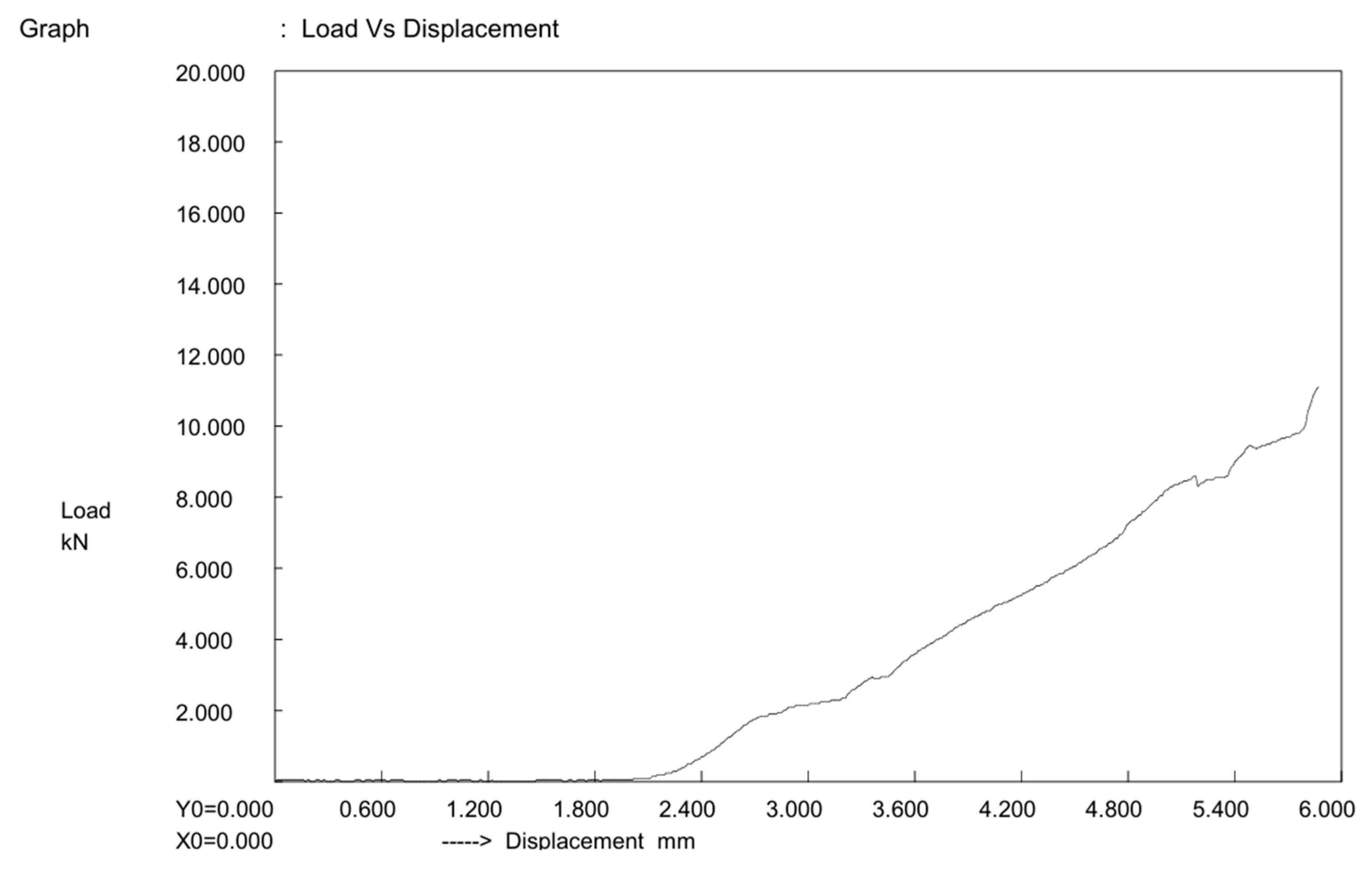 Engproc 93 00004 g011