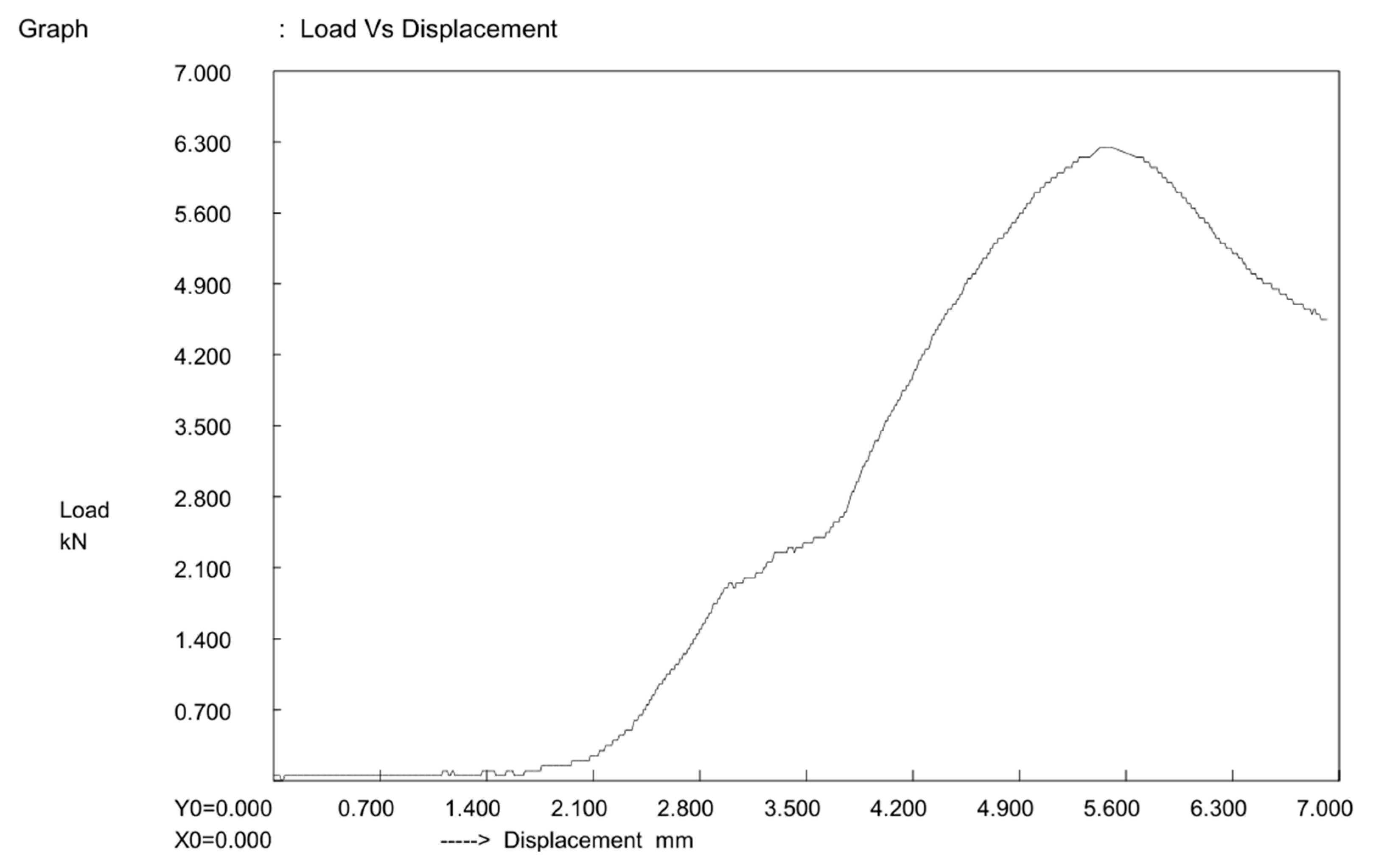 Engproc 93 00004 g012