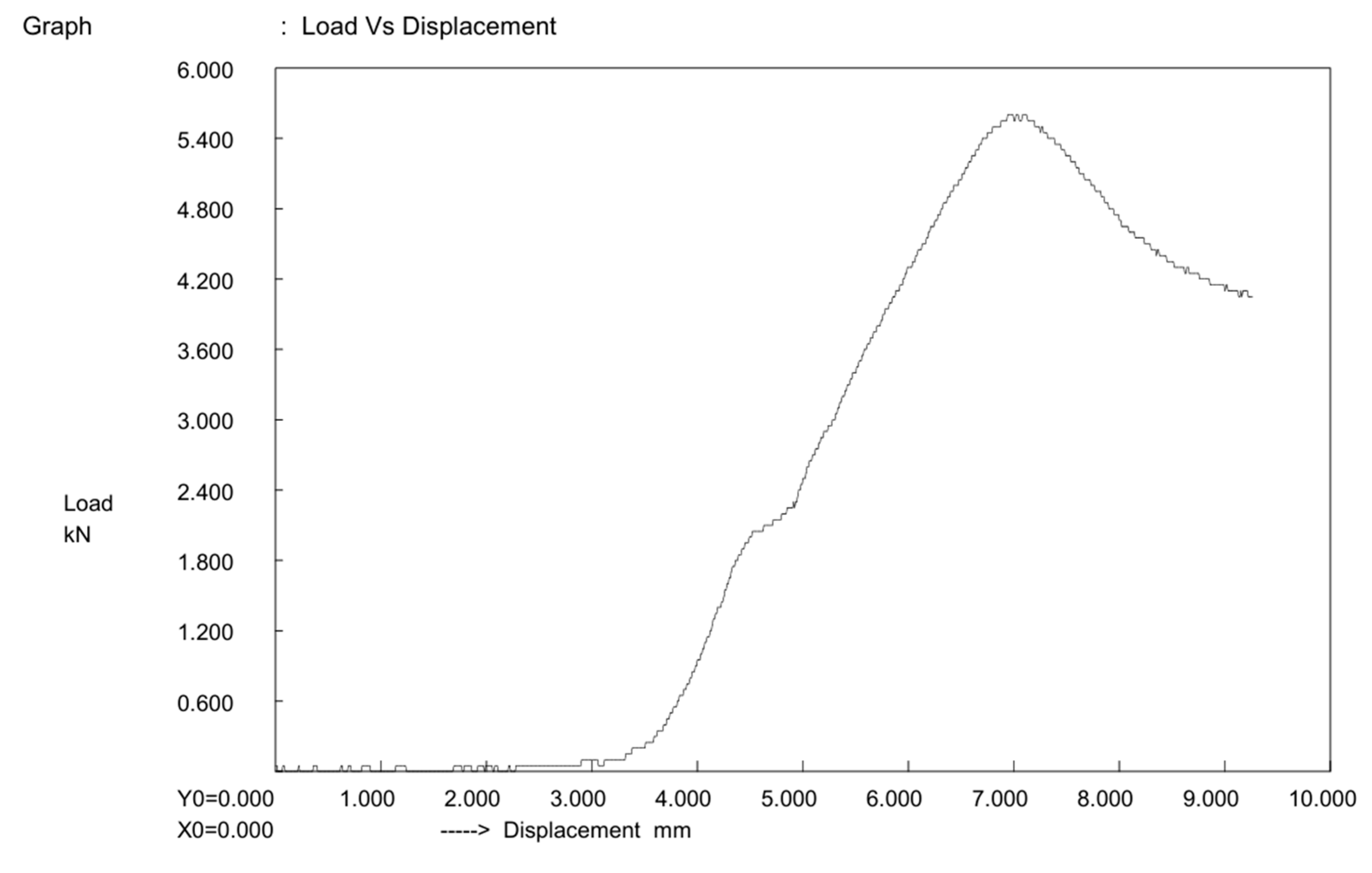 Engproc 93 00004 g013