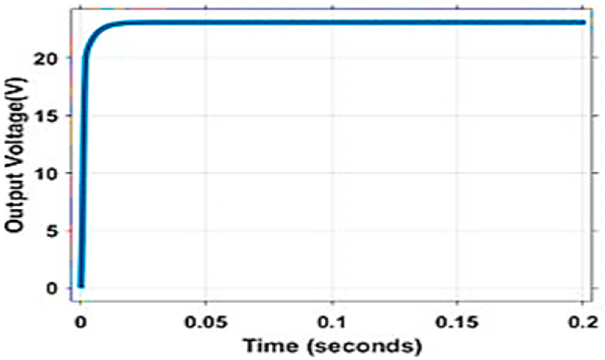 Engproc 93 00005 g005