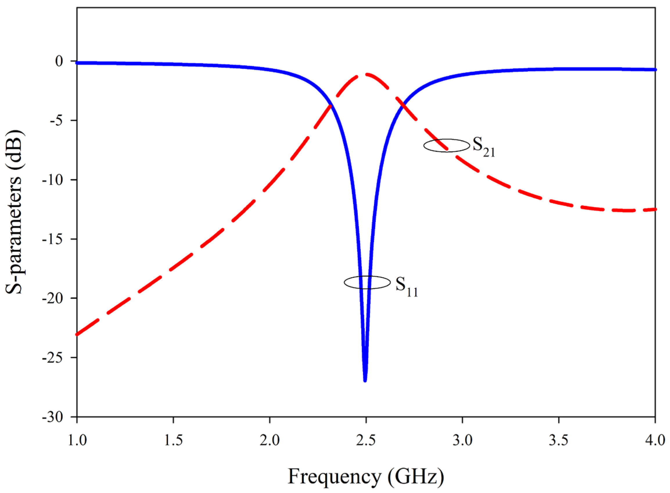 Engproc 93 00006 g002