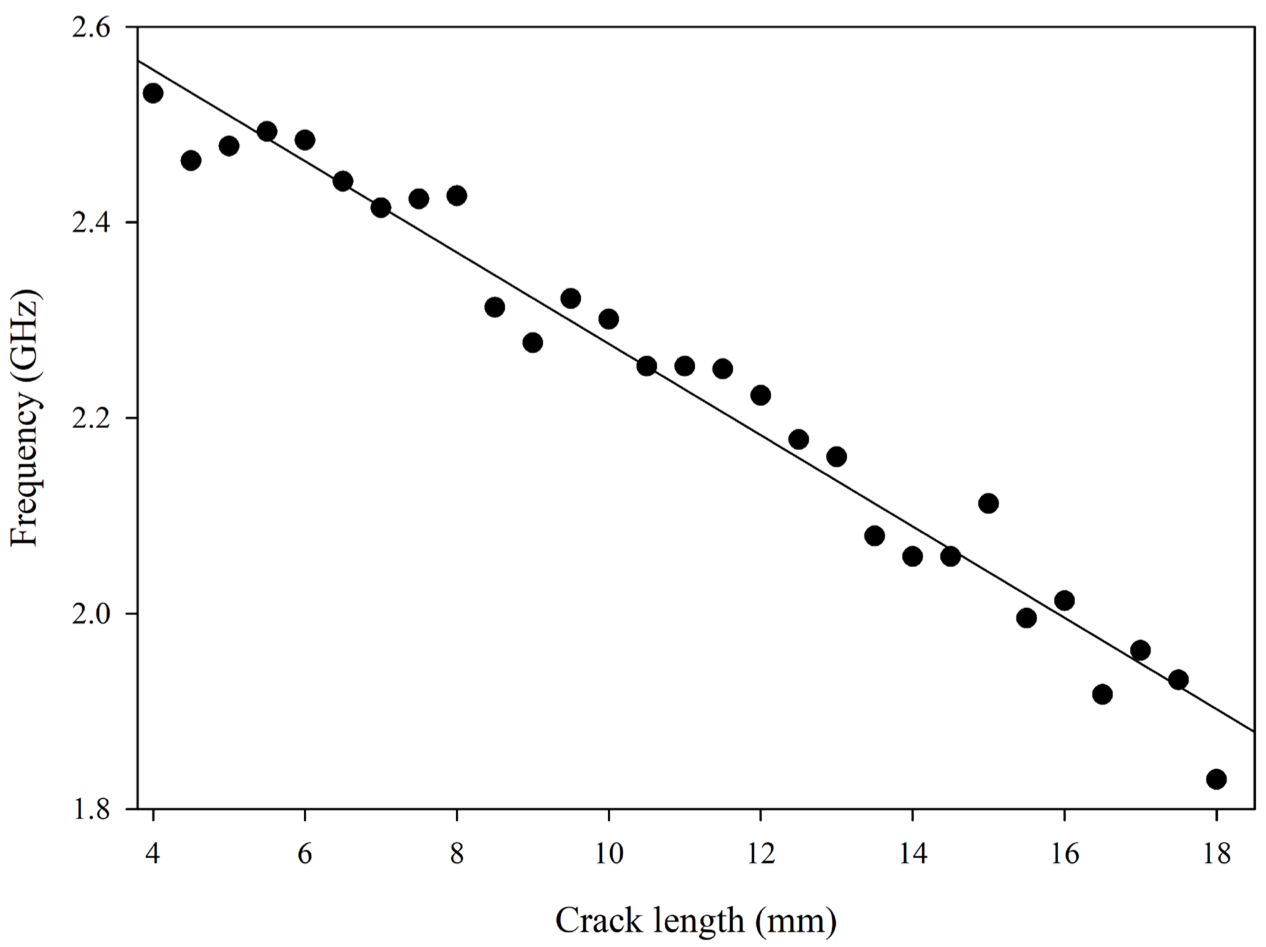Engproc 93 00006 g005