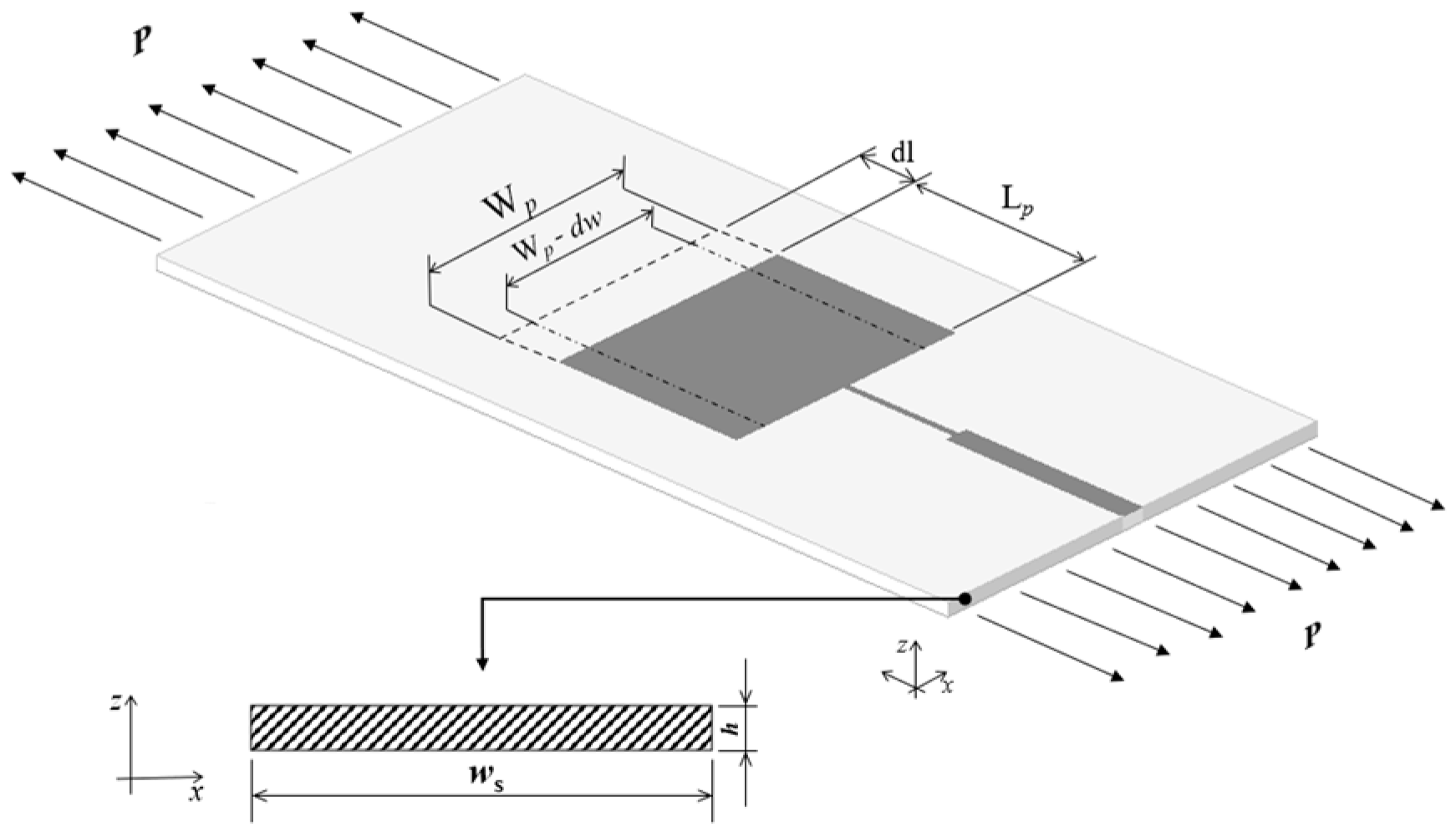 Engproc 93 00008 g003