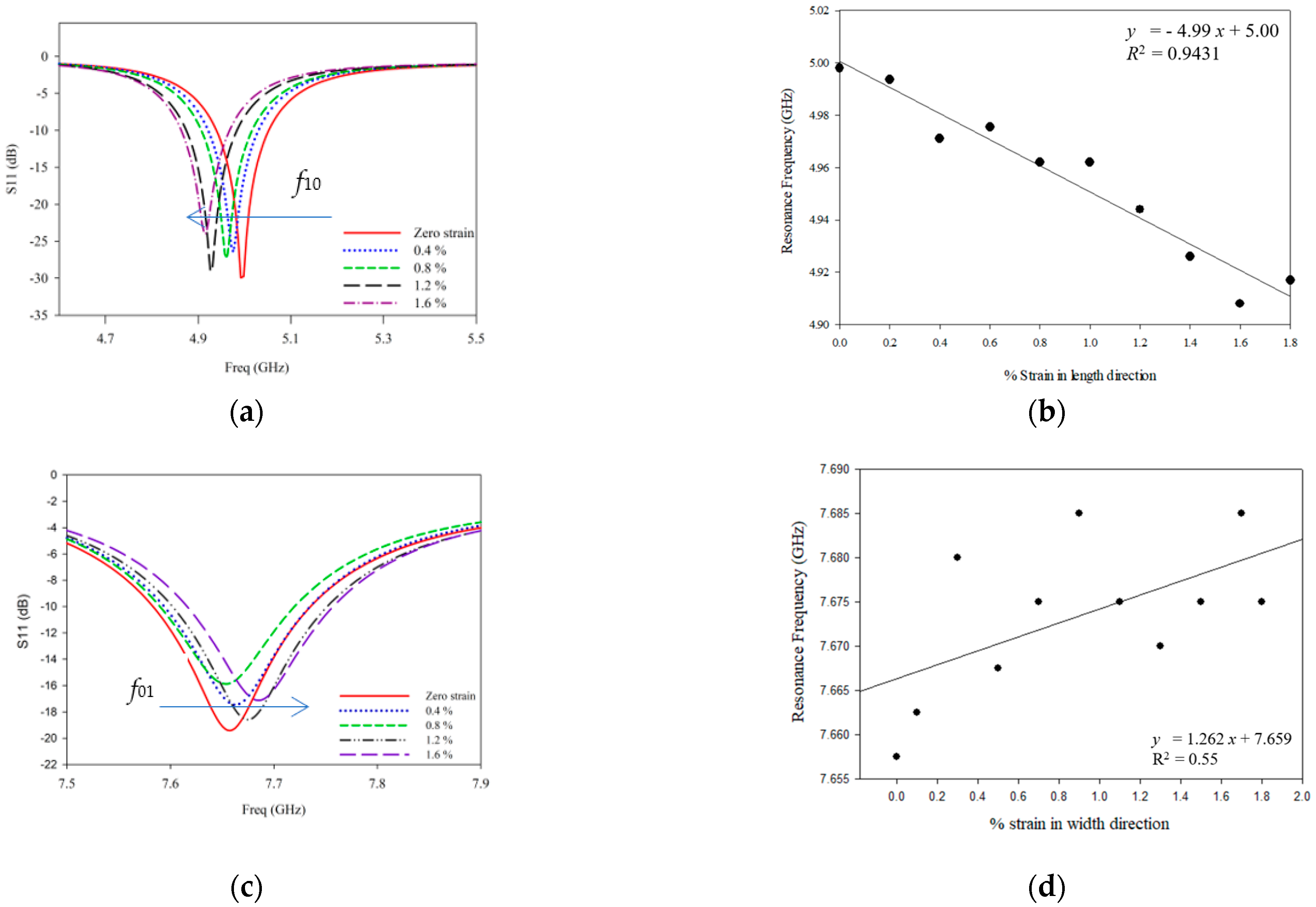 Engproc 93 00008 g004
