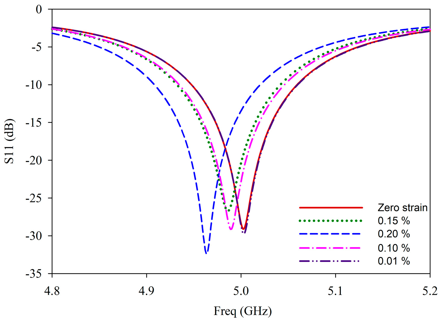 Engproc 93 00008 g006