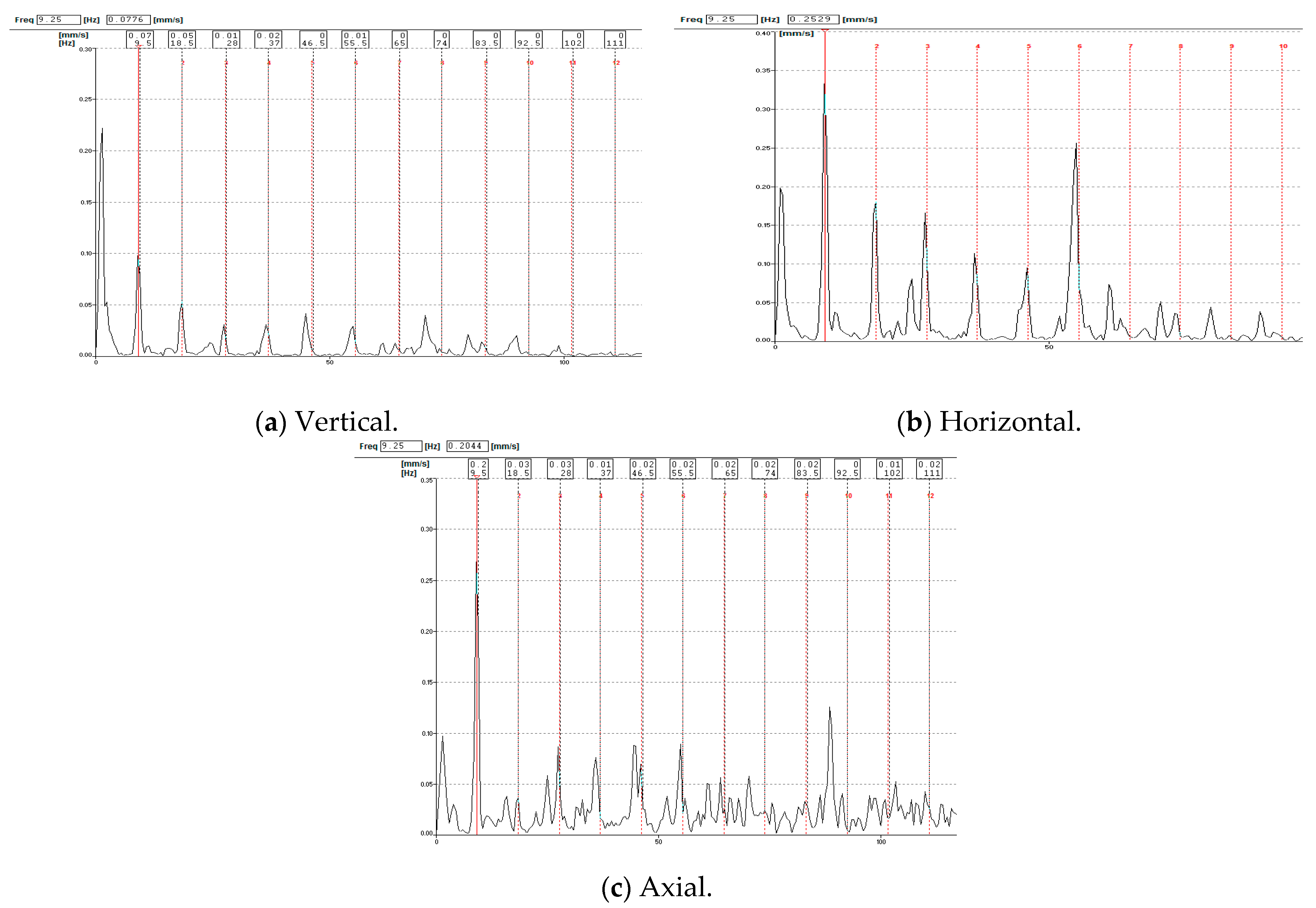 Engproc 93 00009 g003