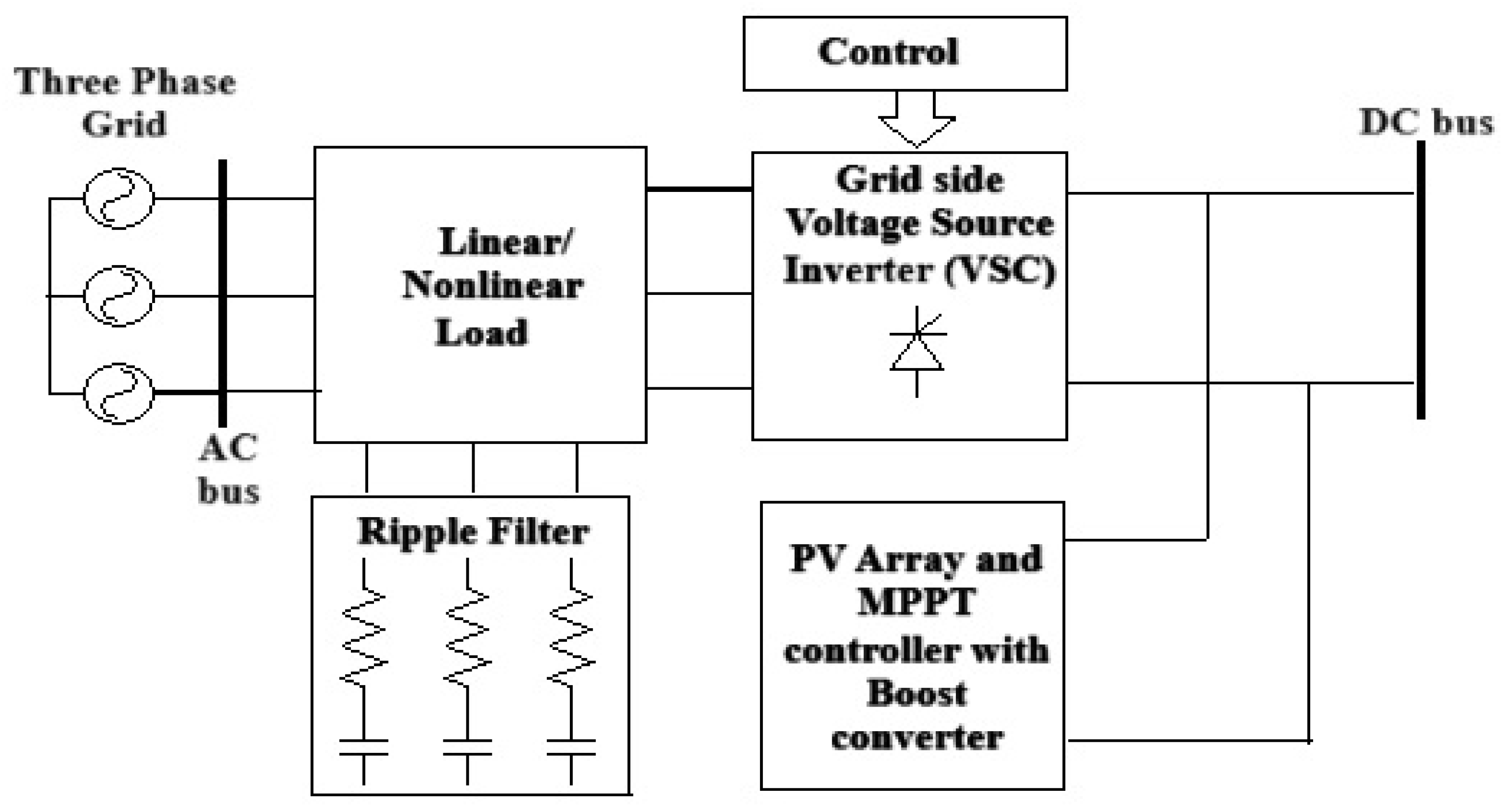 Engproc 93 00010 g001