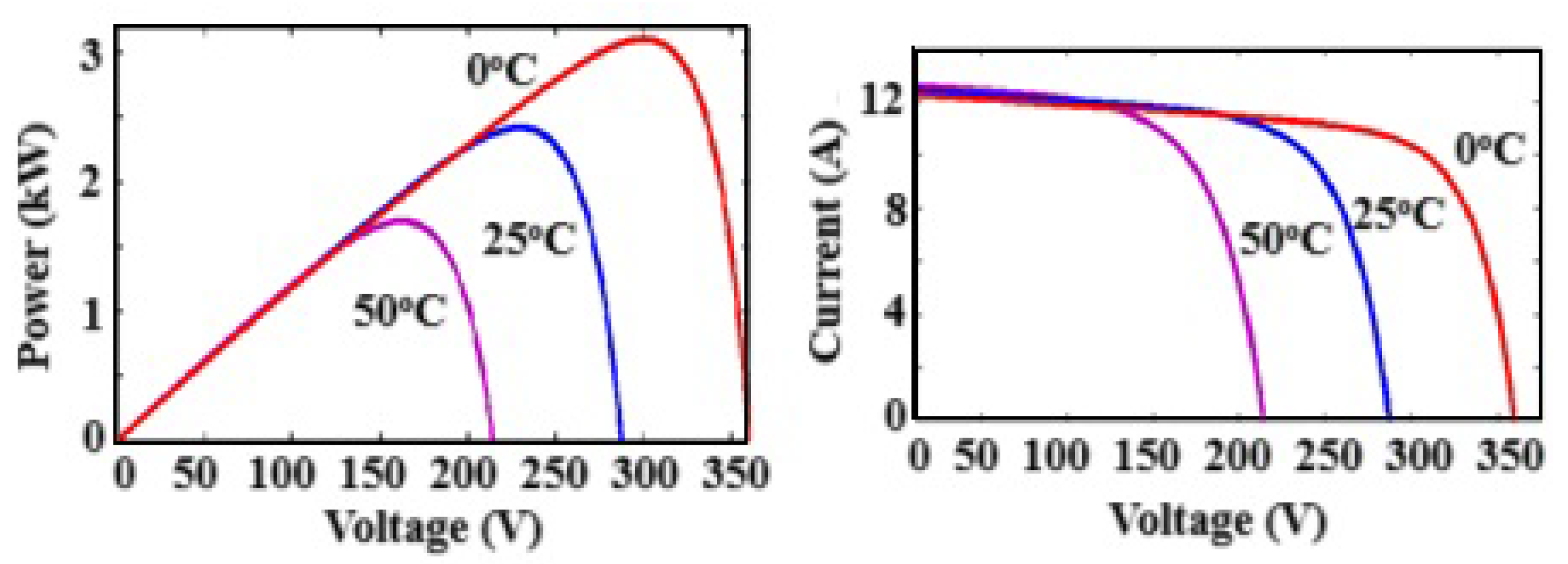 Engproc 93 00010 g003
