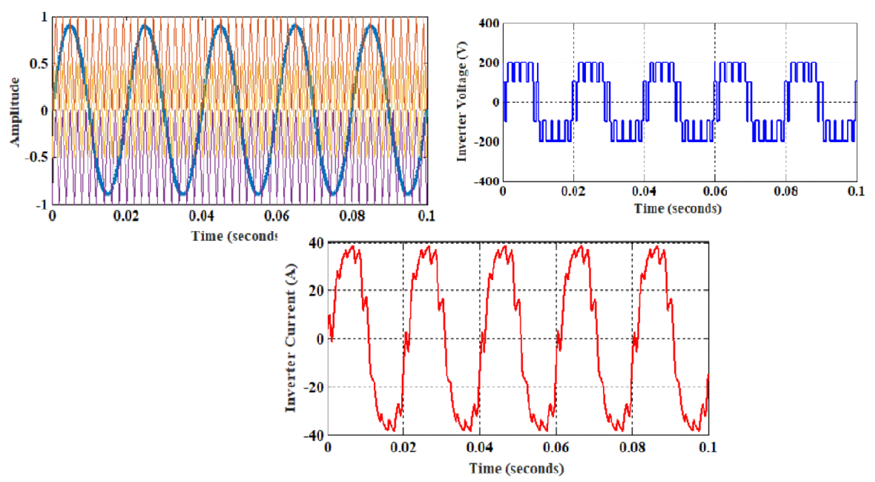 Engproc 93 00010 g007