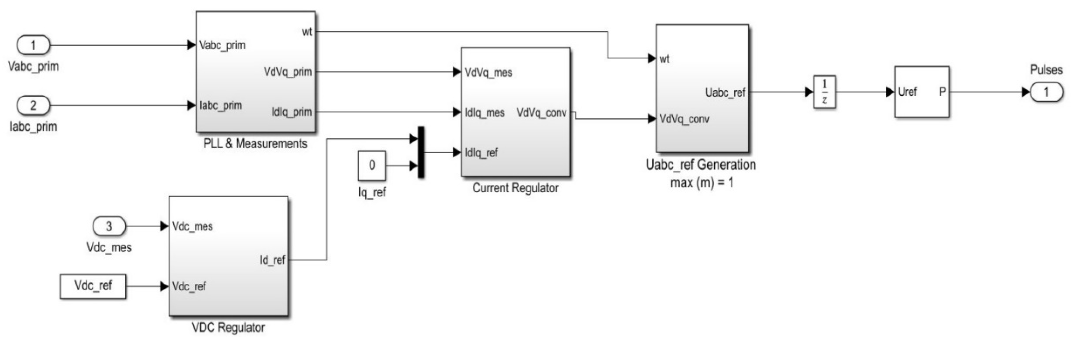 Engproc 93 00010 g008