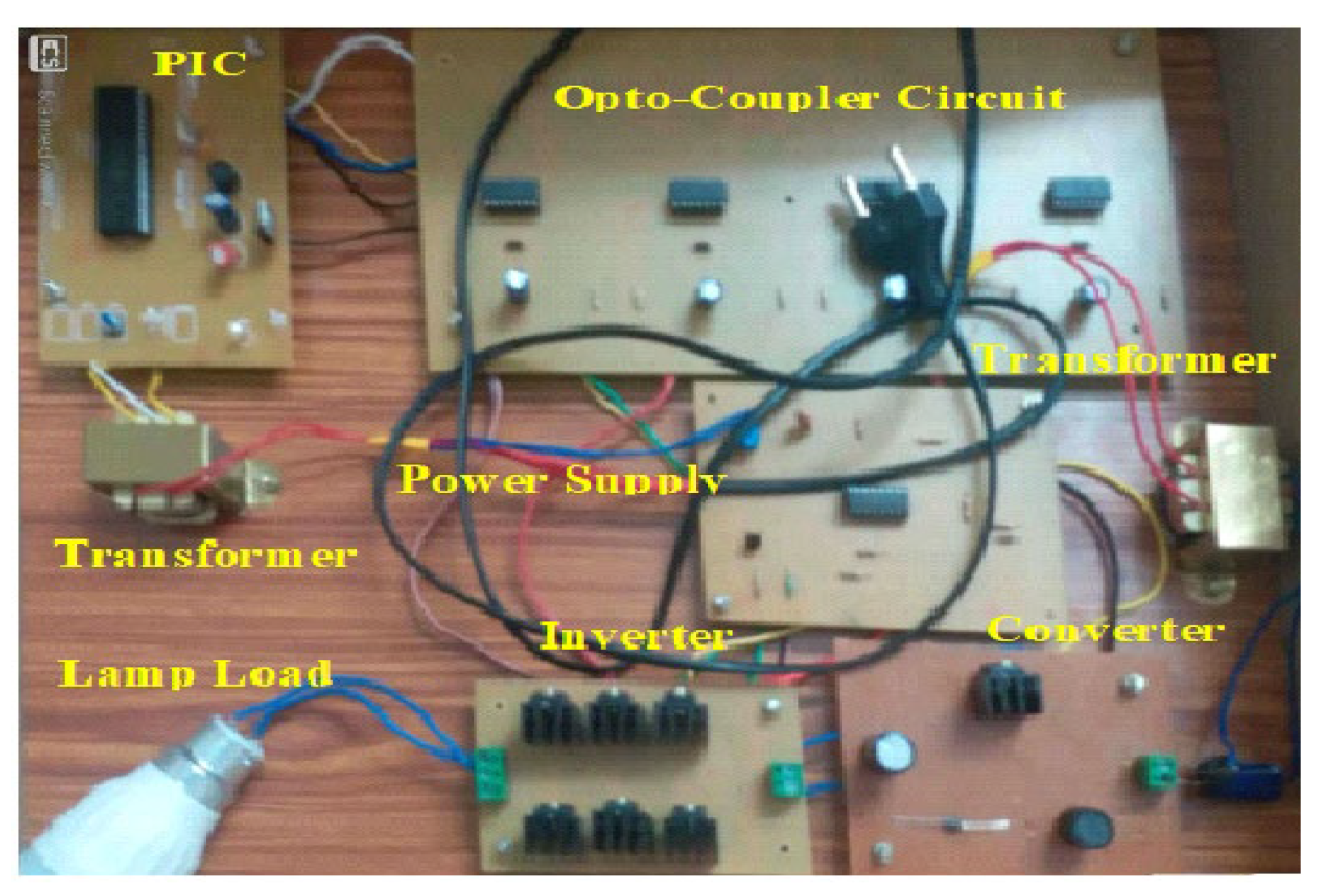 Engproc 93 00010 g011