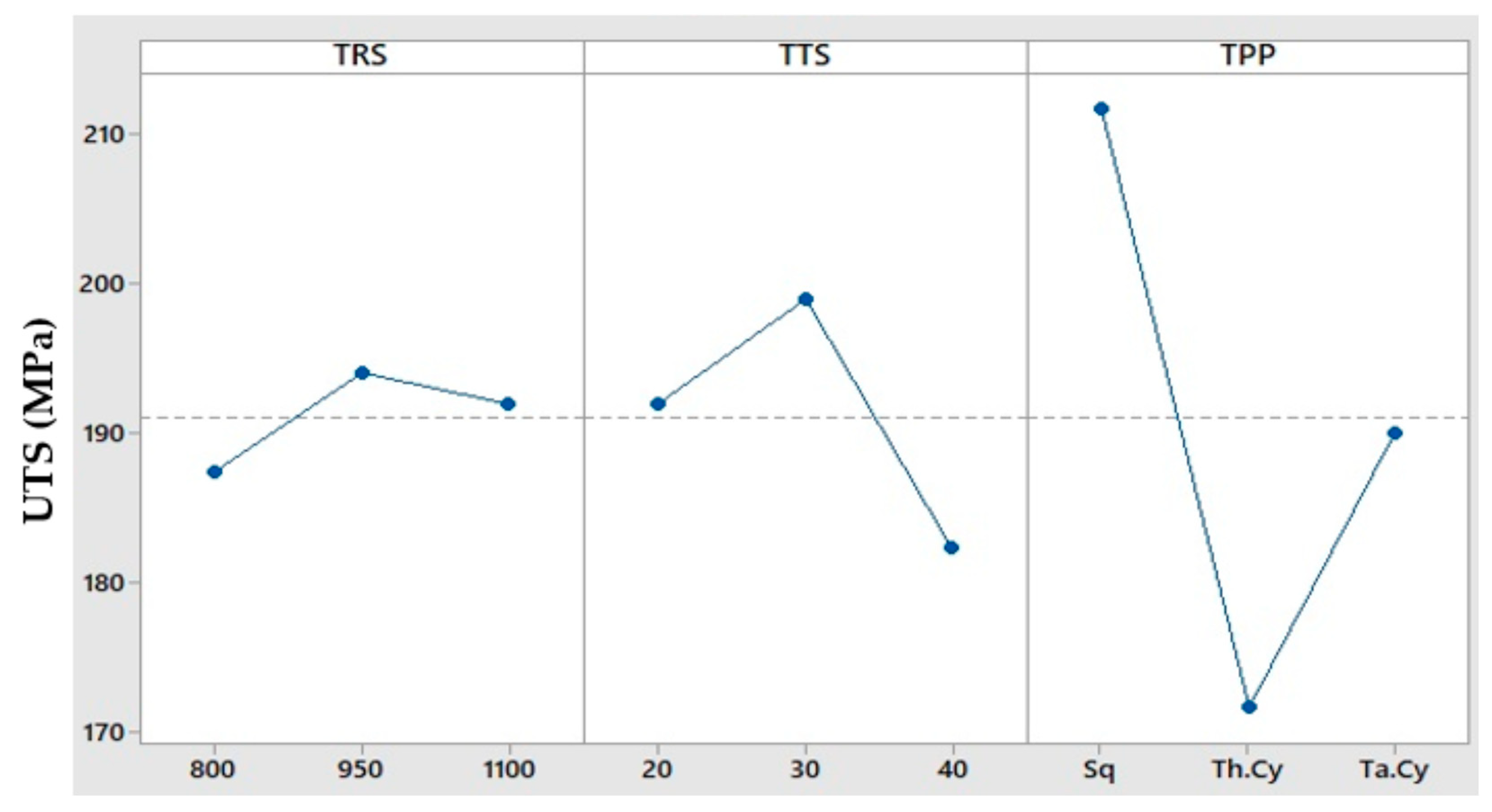 Engproc 93 00012 g004
