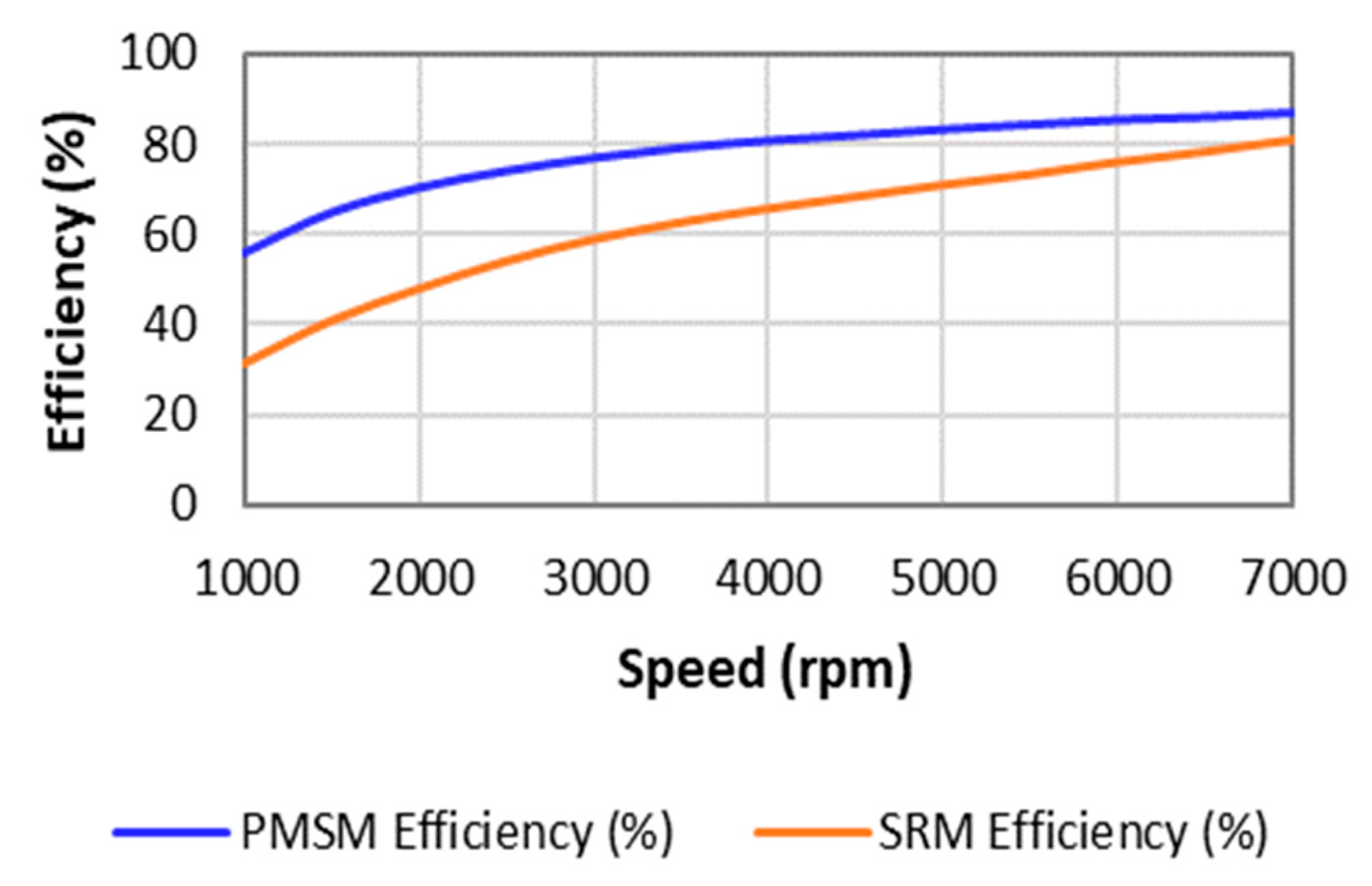 Engproc 93 00014 g006