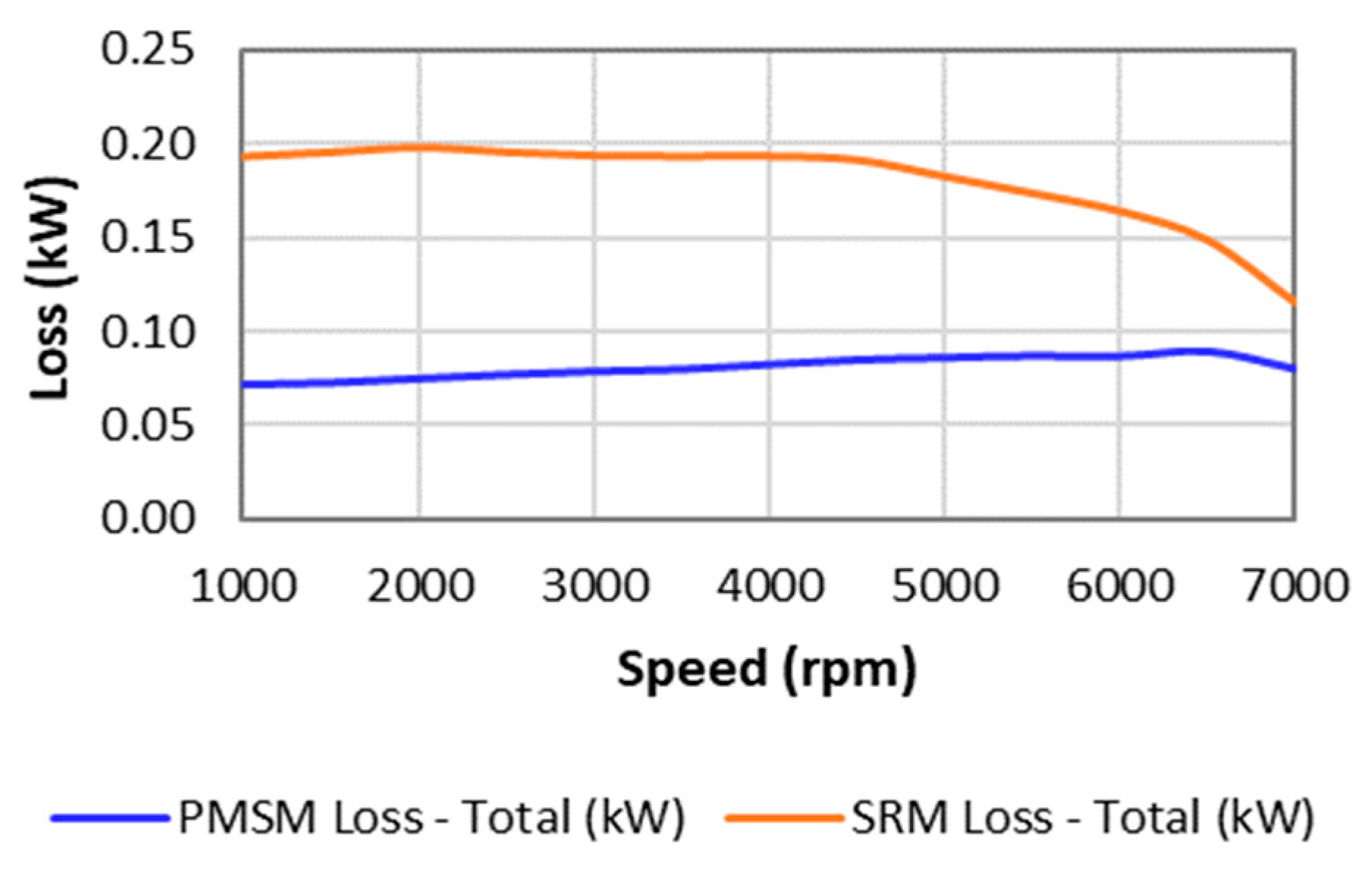Engproc 93 00014 g007