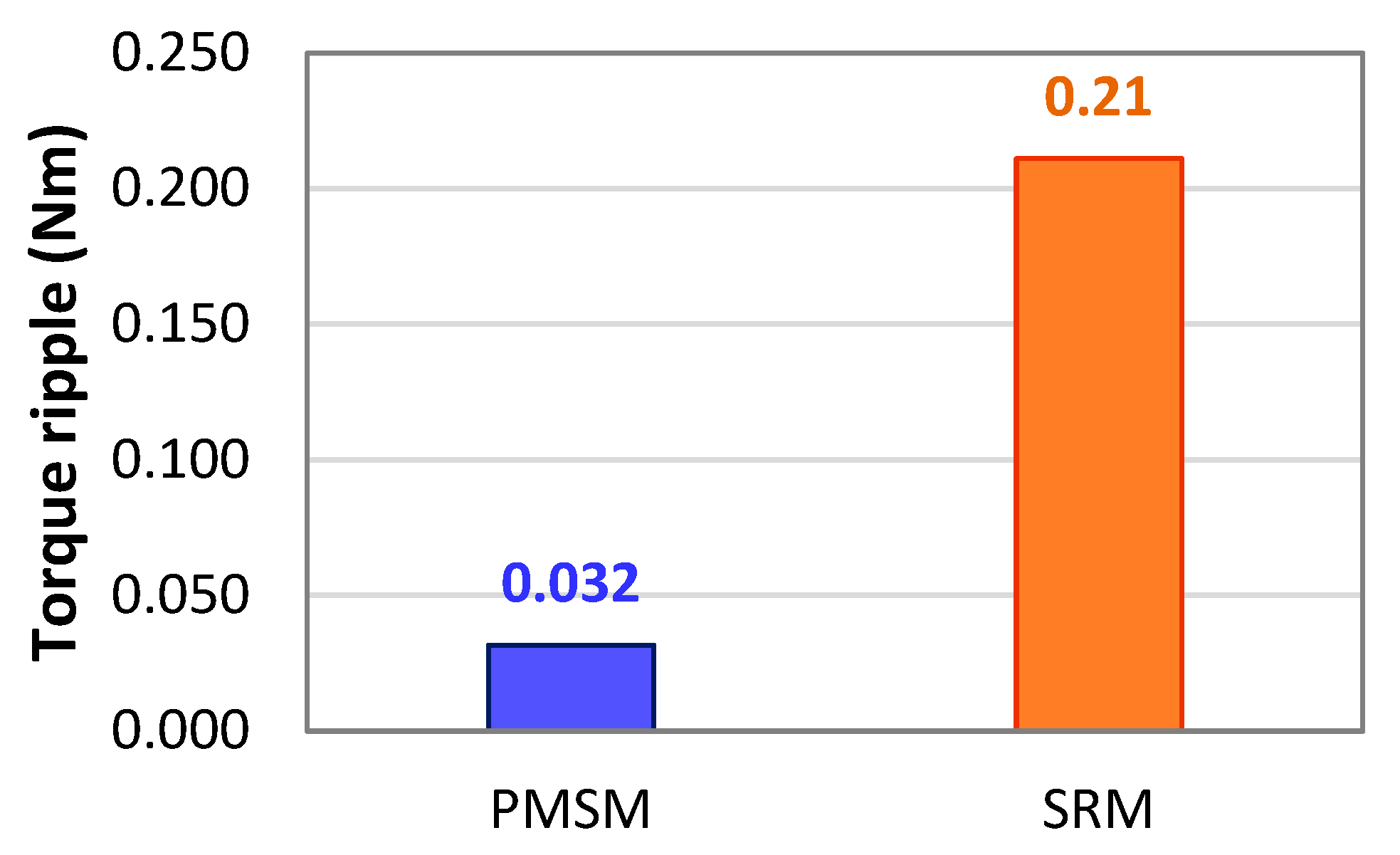 Engproc 93 00014 g009