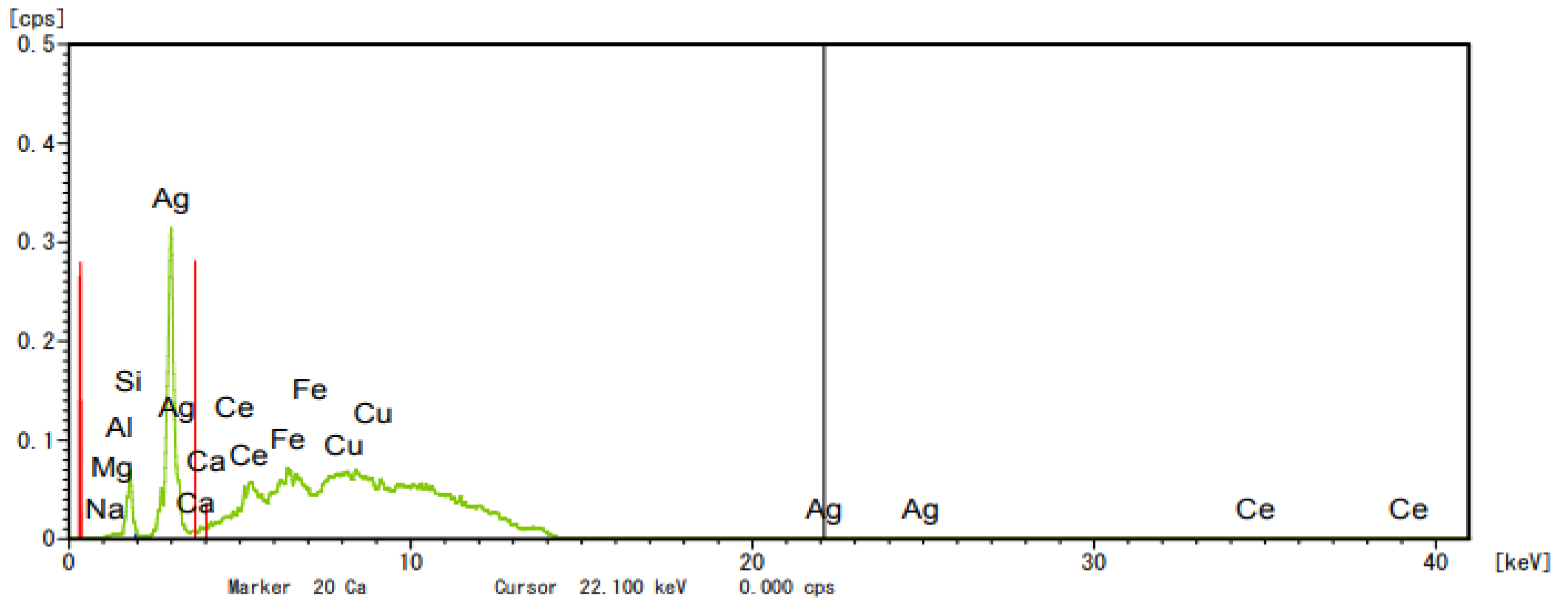 Engproc 93 00016 g005