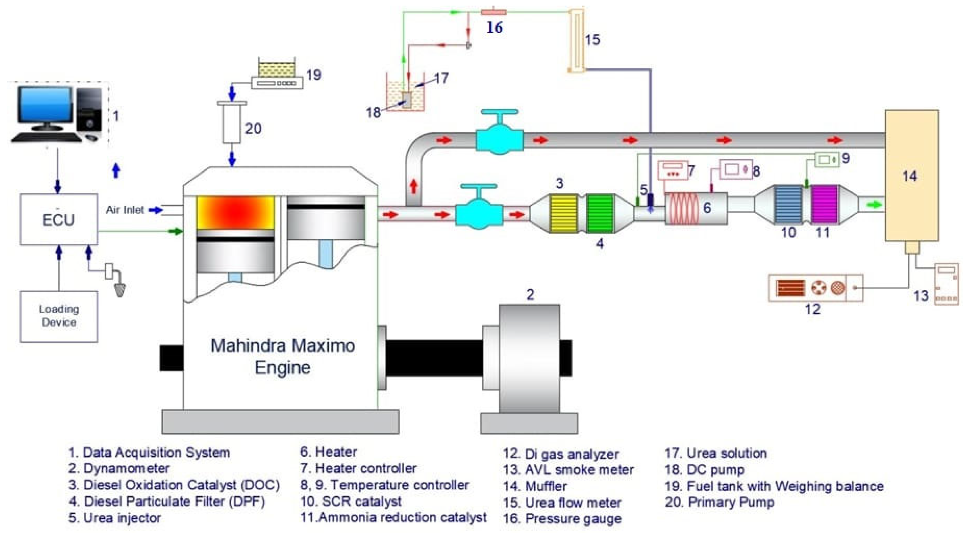 Engproc 93 00016 g008