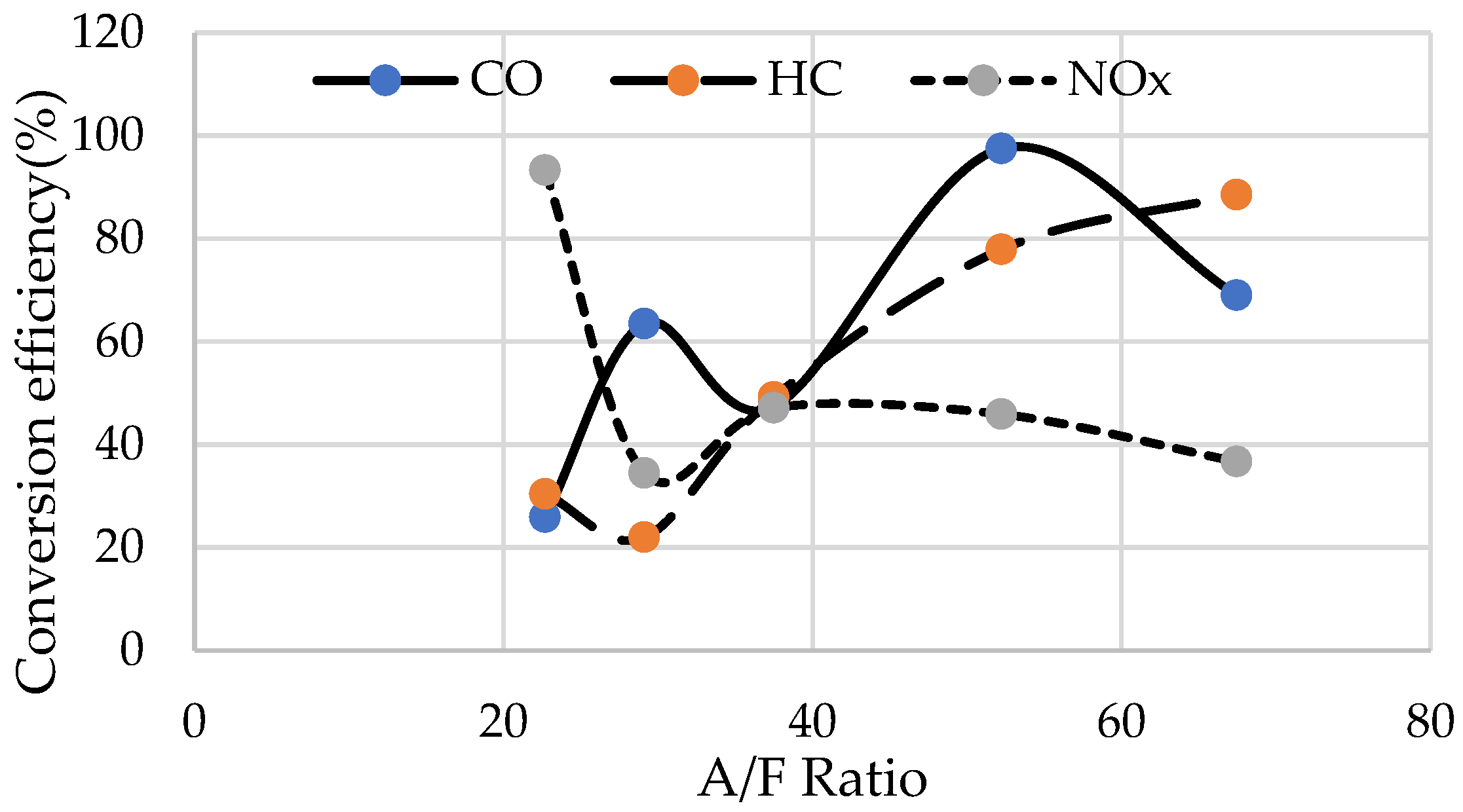 Engproc 93 00017 g006