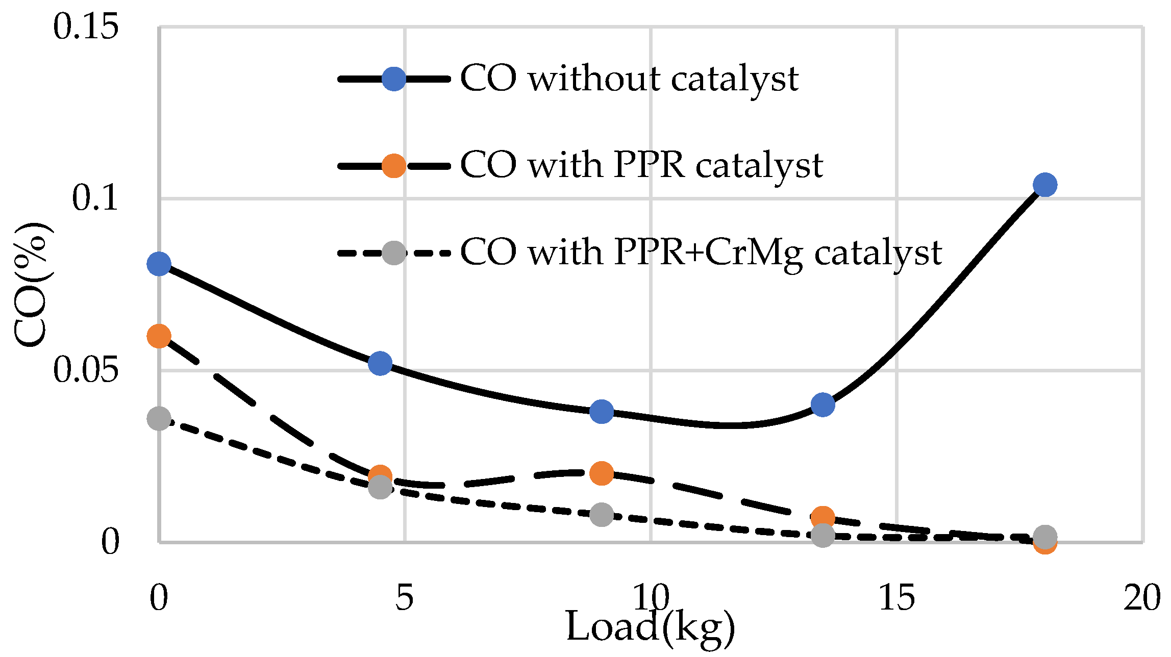 Engproc 93 00017 g009