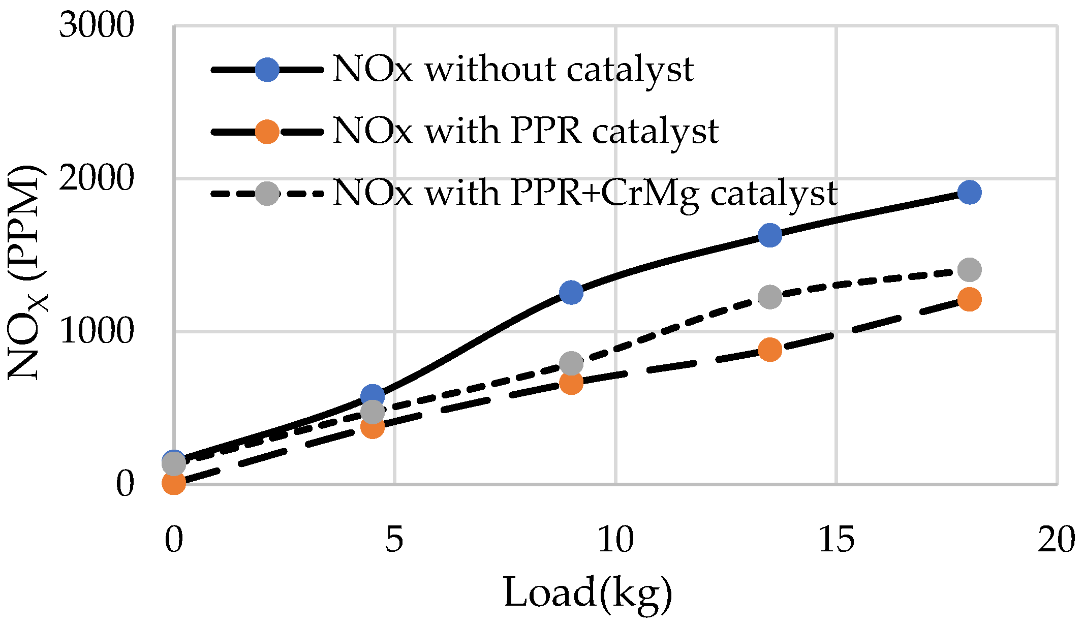 Engproc 93 00017 g010