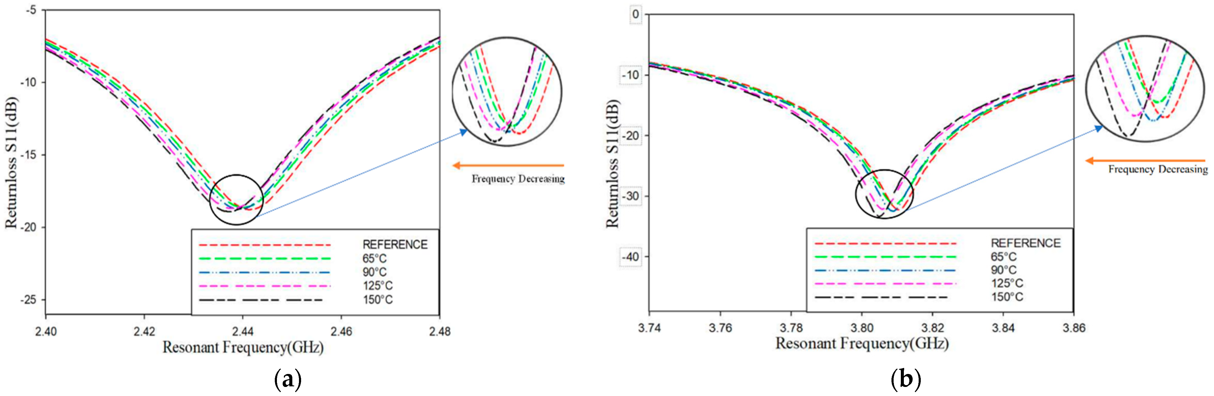 Engproc 93 00019 g003