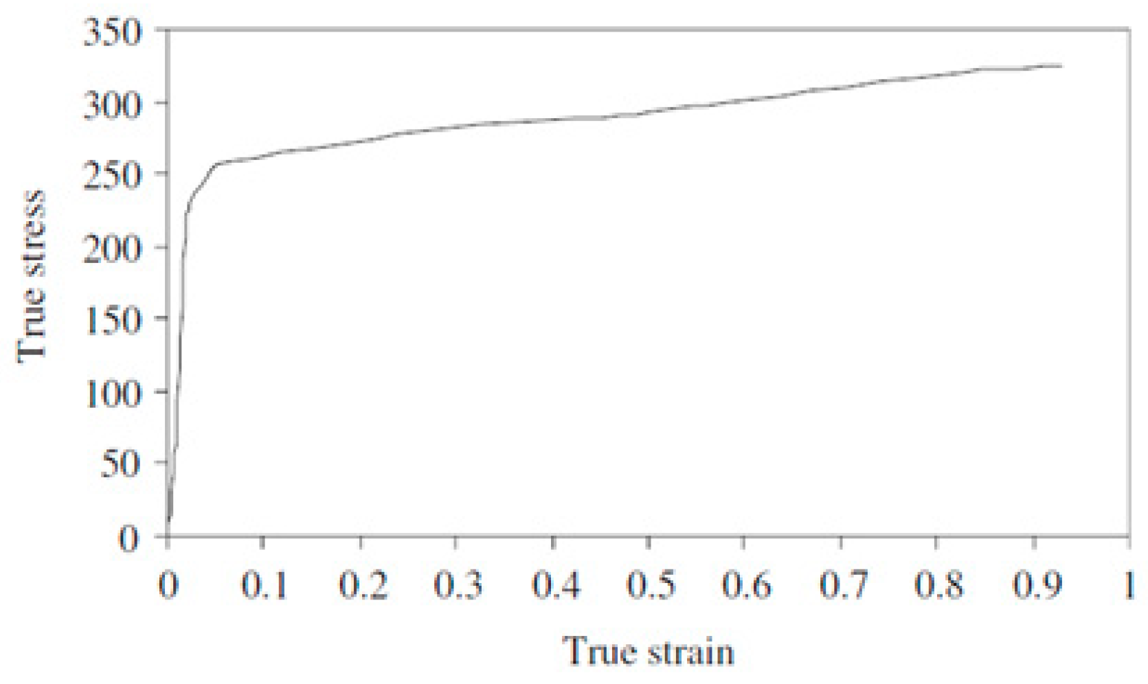 Engproc 93 00020 g001