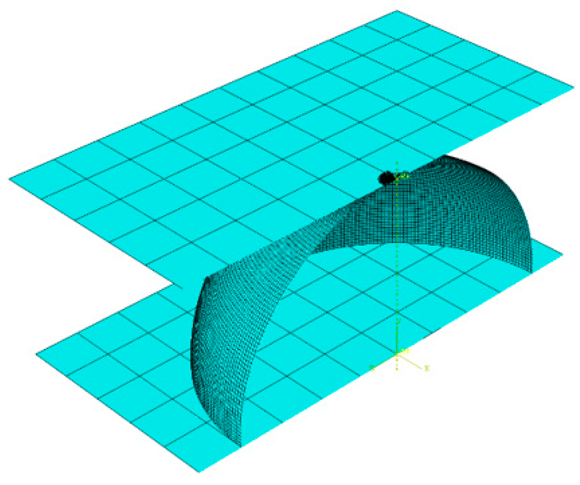 Engproc 93 00020 g003