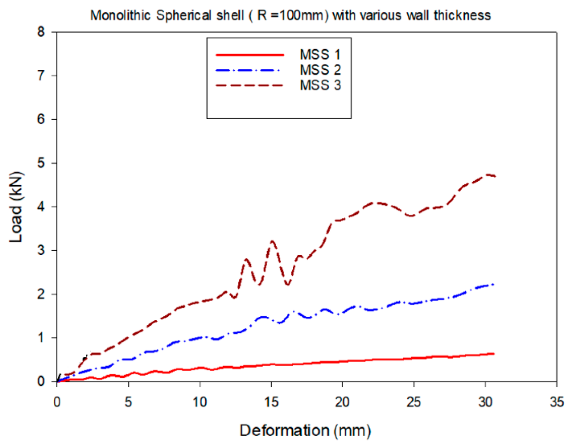 Engproc 93 00020 g006