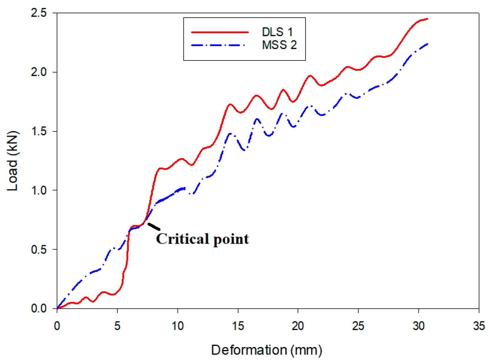 Engproc 93 00020 g008