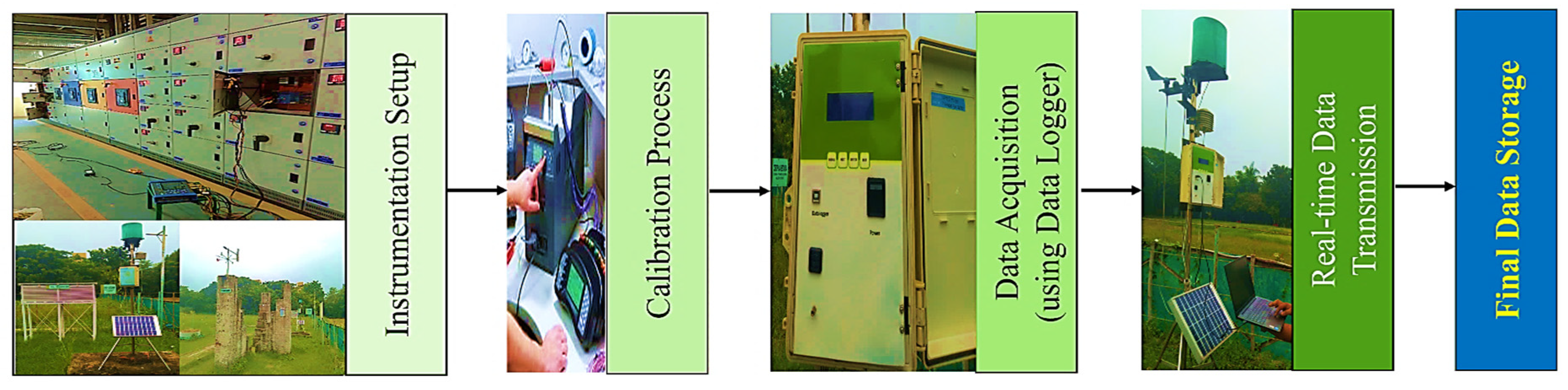 Engproc 93 00021 g001