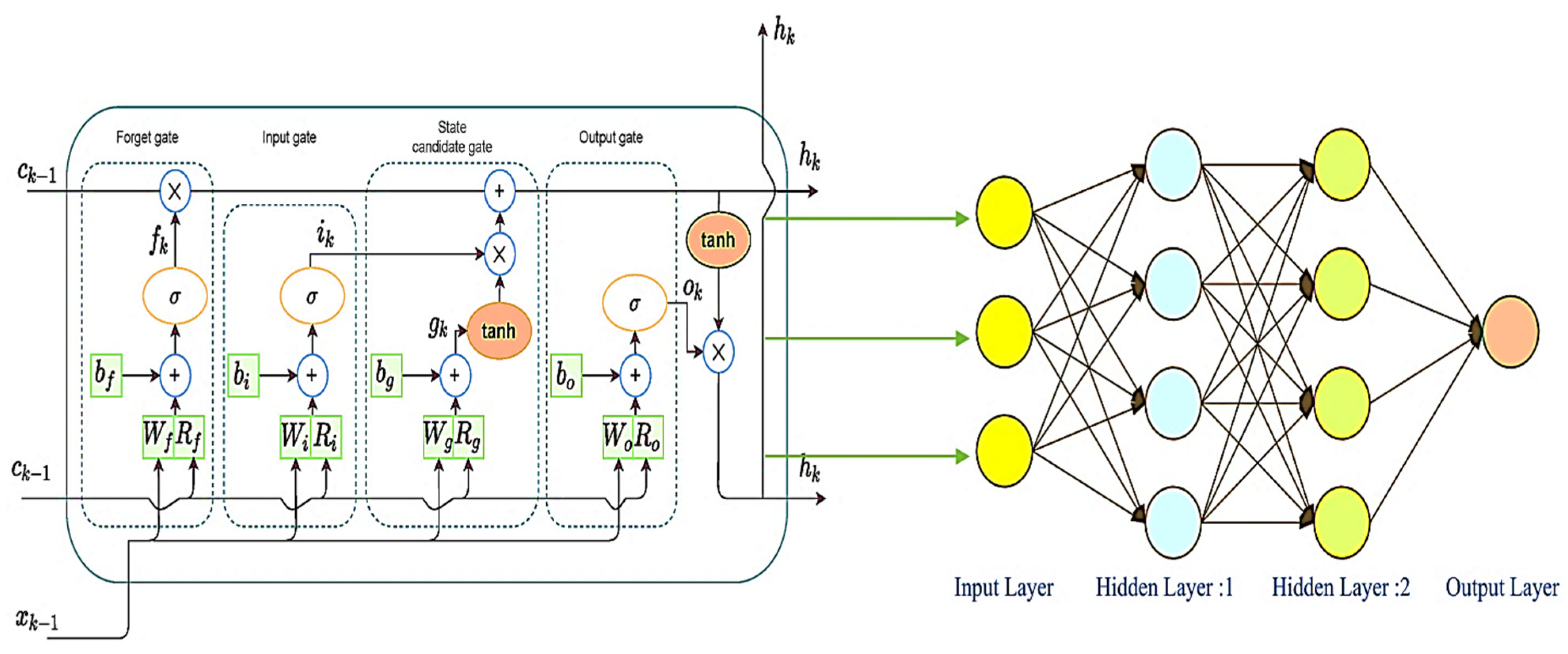 Engproc 93 00021 g003