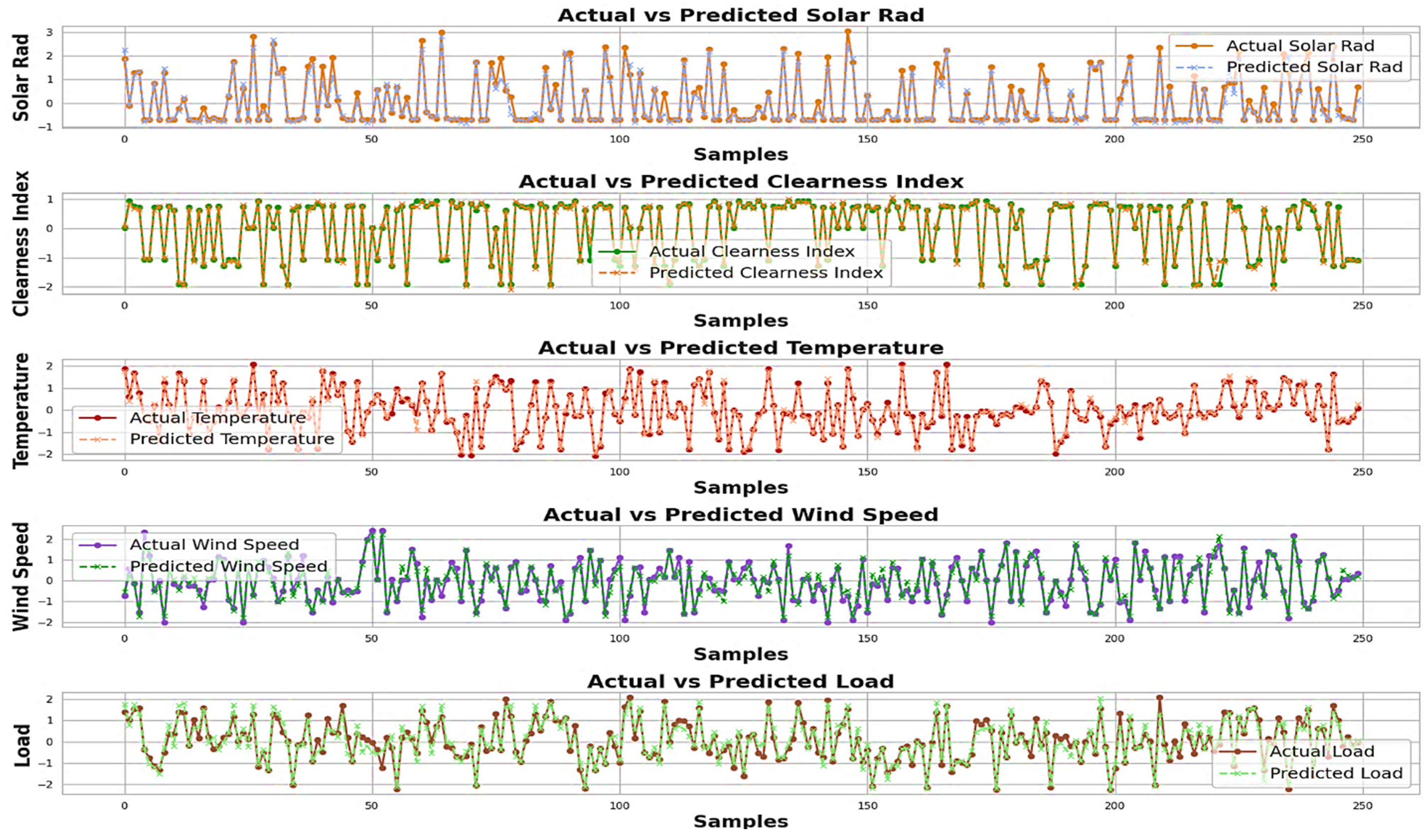 Engproc 93 00021 g005