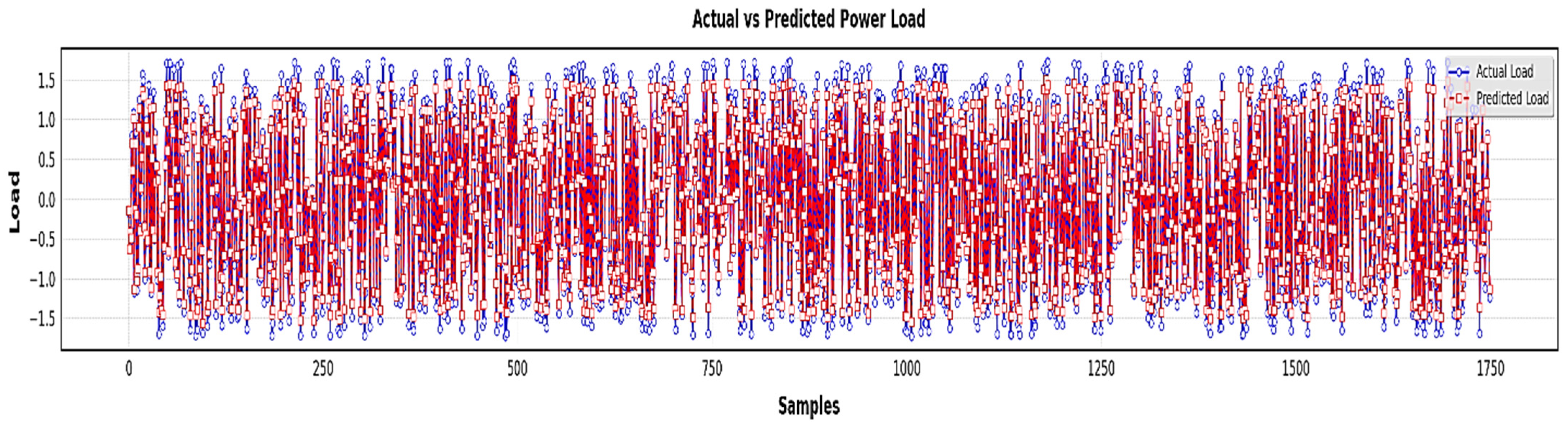 Engproc 93 00021 g007