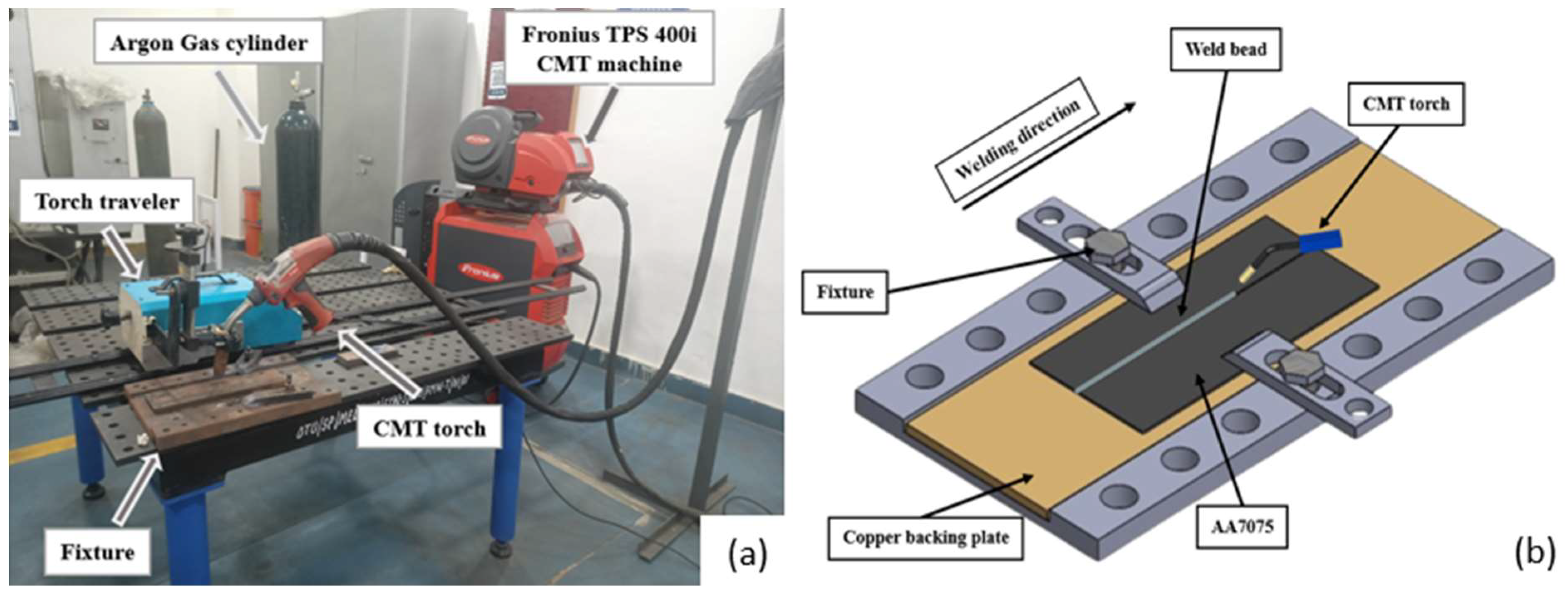Engproc 93 00022 g001