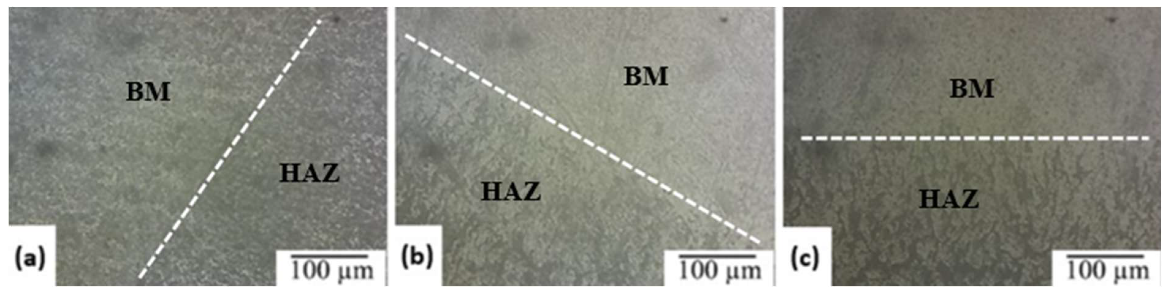 Engproc 93 00022 g003