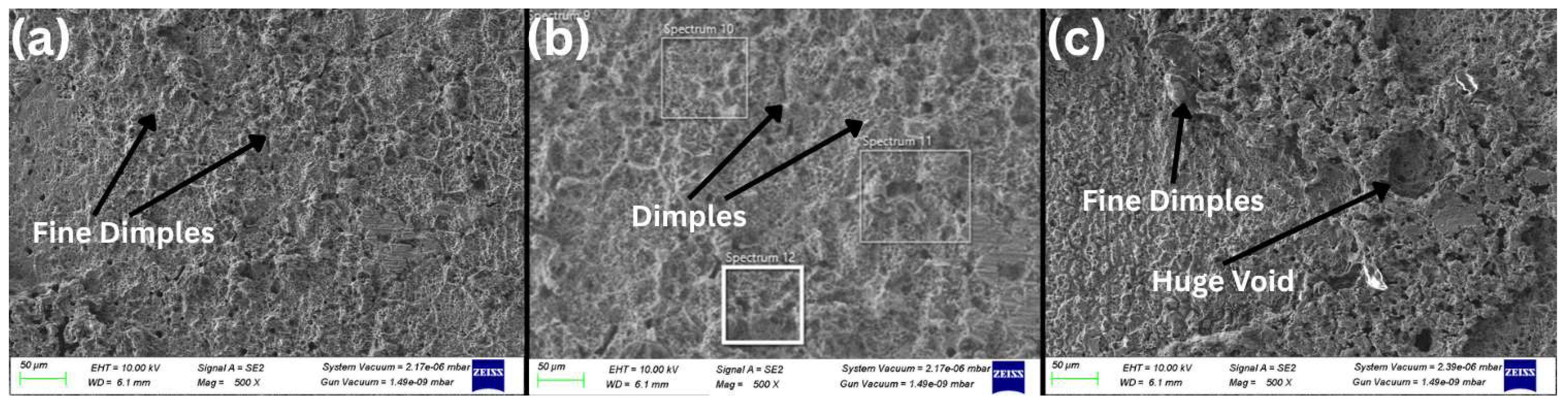 Engproc 93 00022 g006