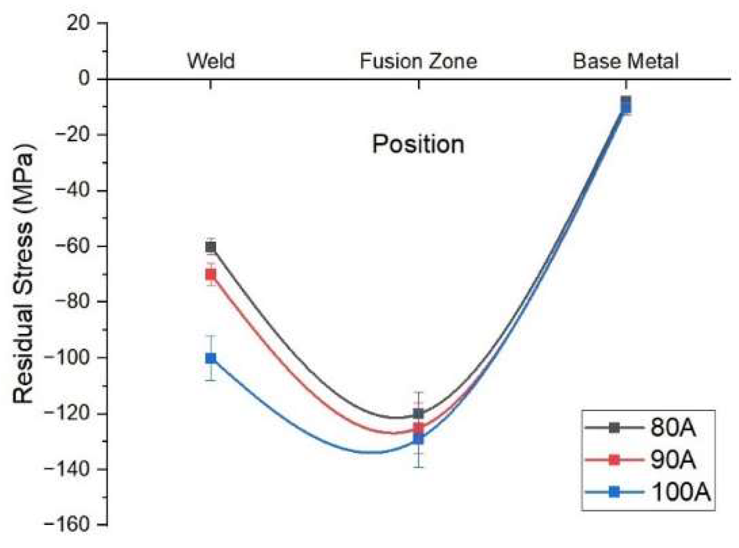 Engproc 93 00022 g007