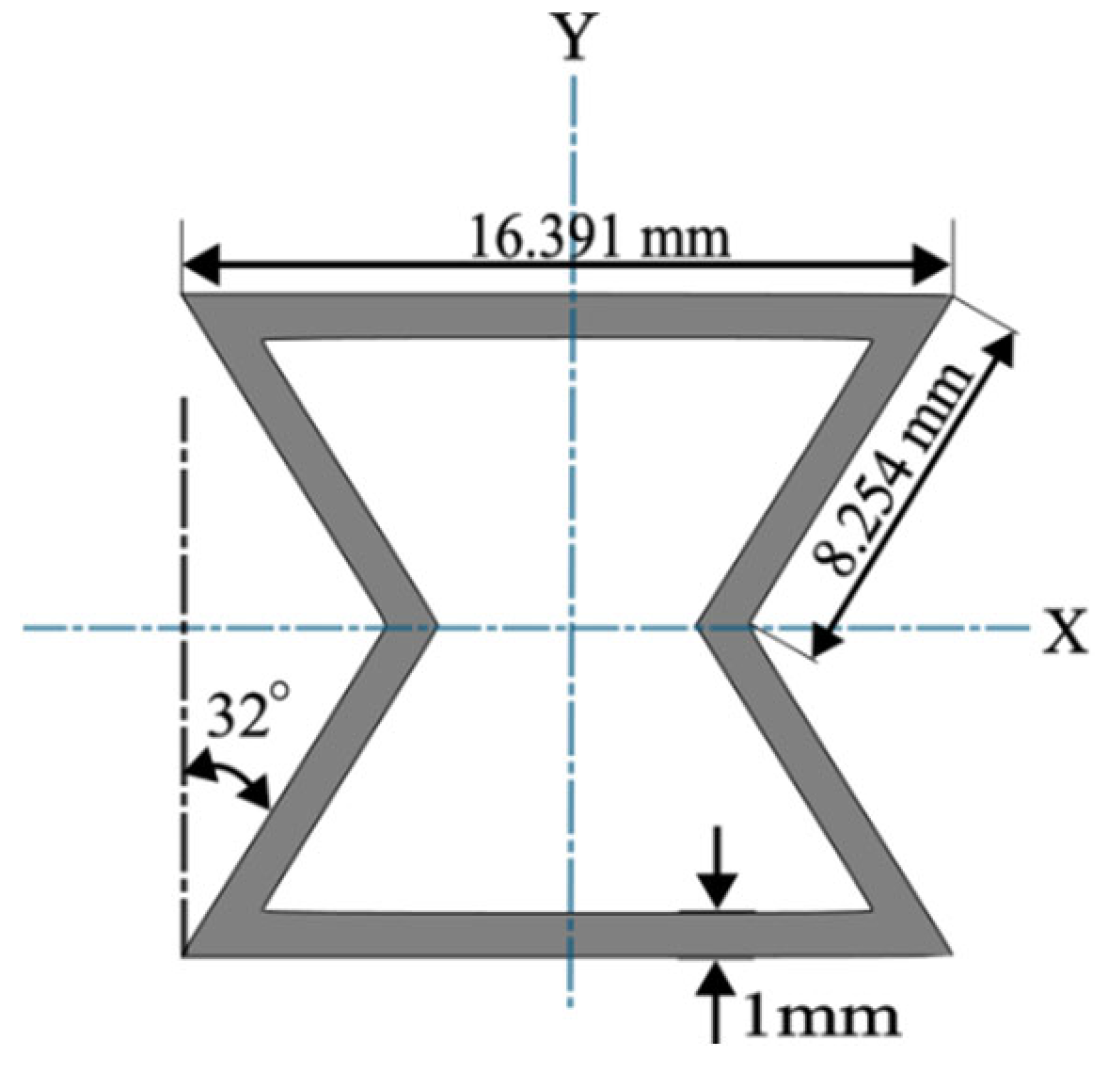 Engproc 93 00024 g001