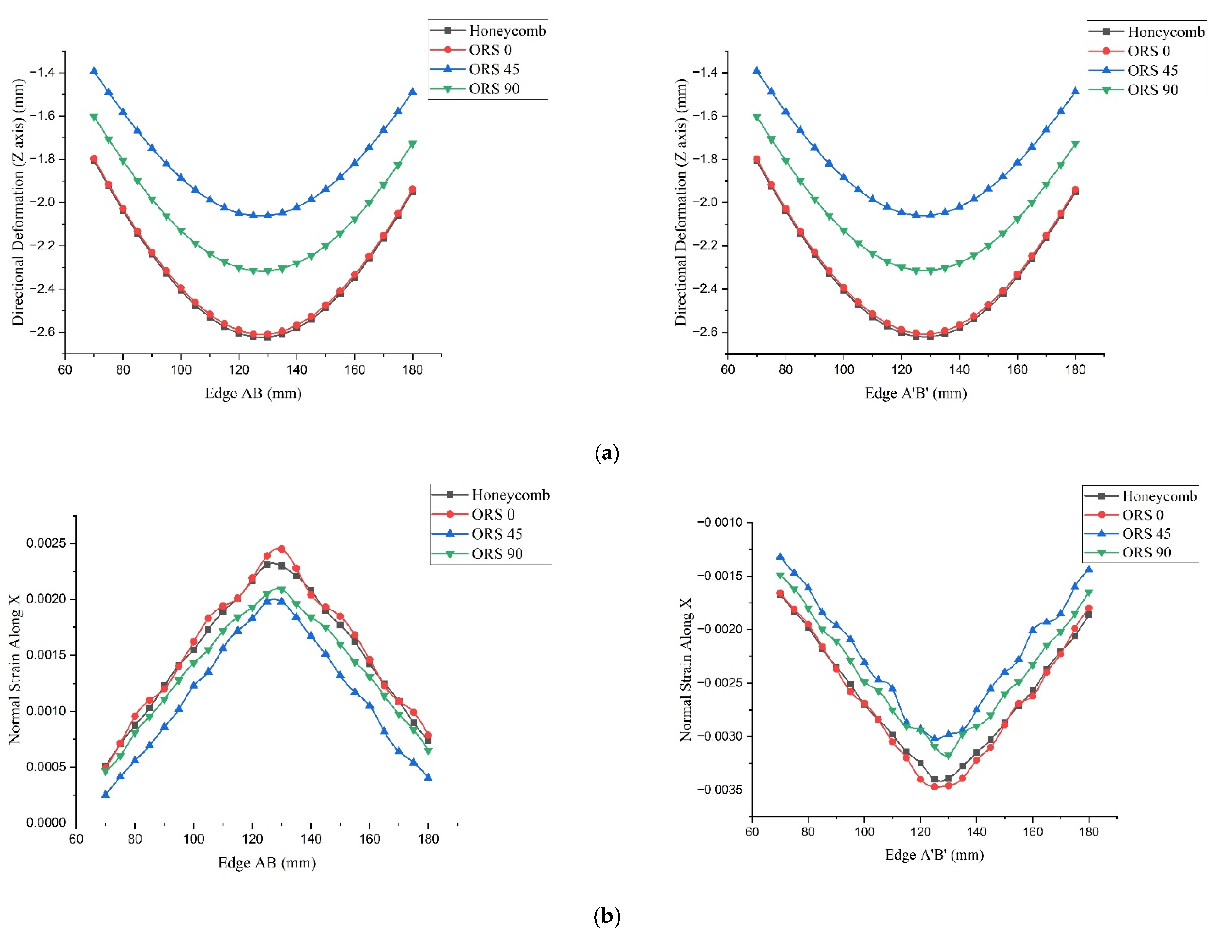 Engproc 93 00024 g006