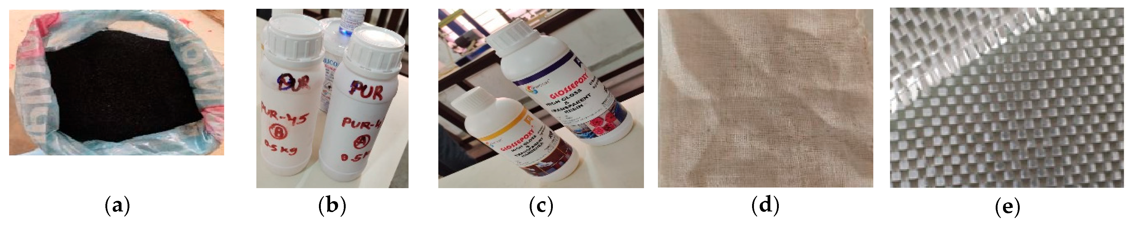 Engproc 93 00026 g001