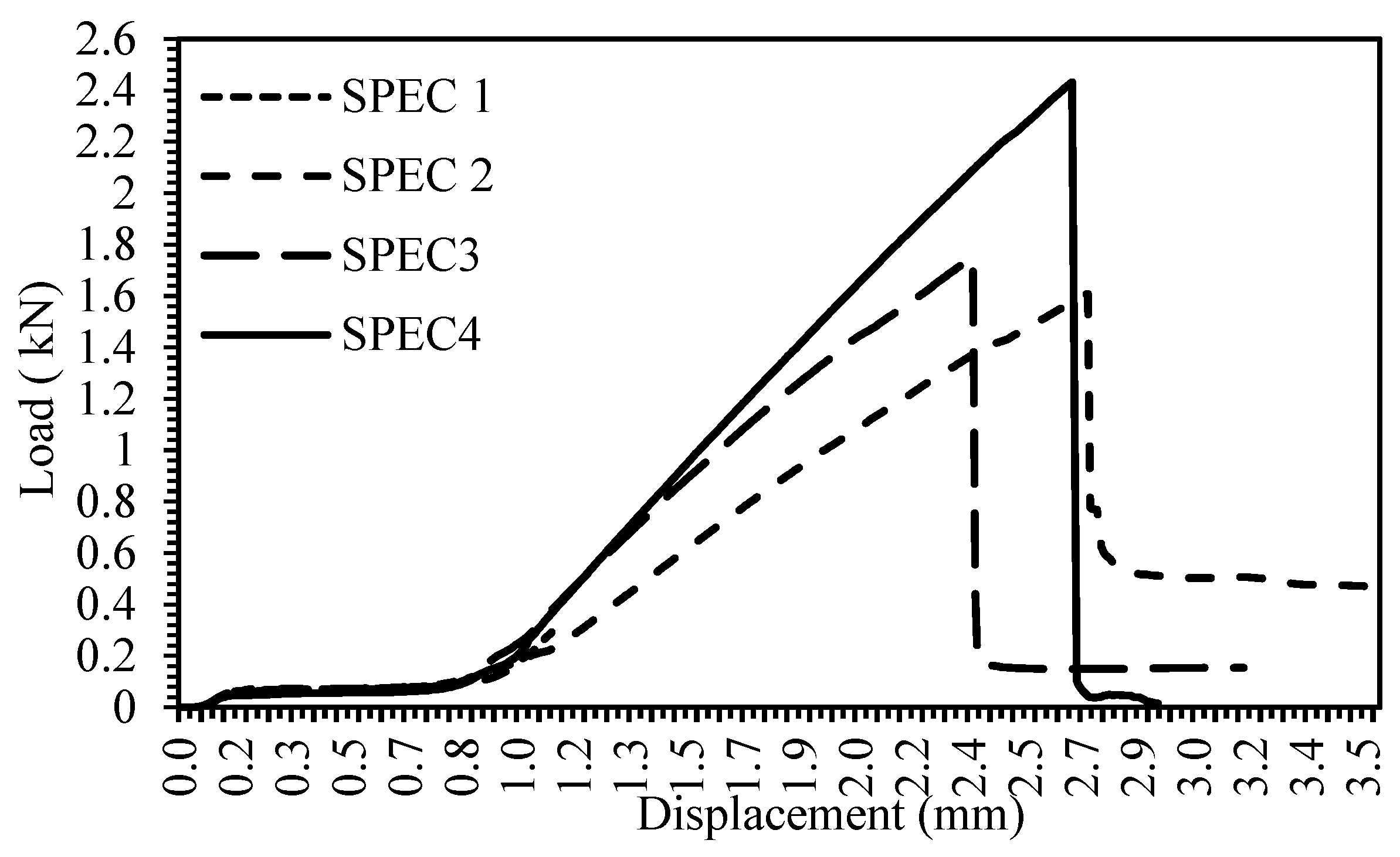Engproc 93 00026 g004