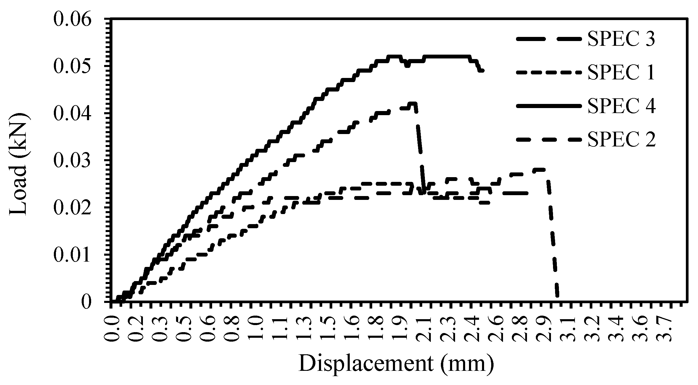 Engproc 93 00026 g005