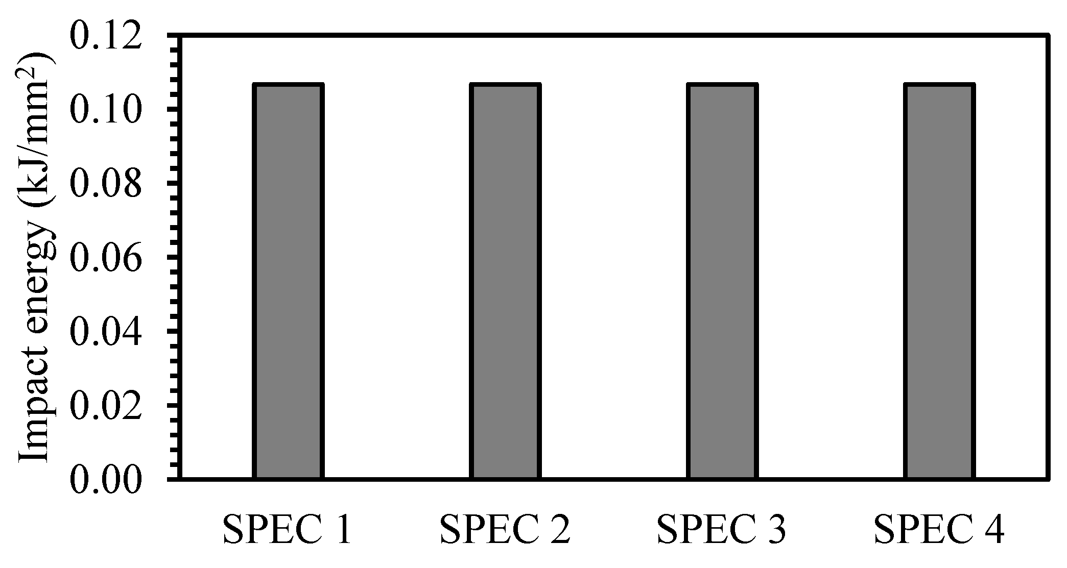 Engproc 93 00026 g006