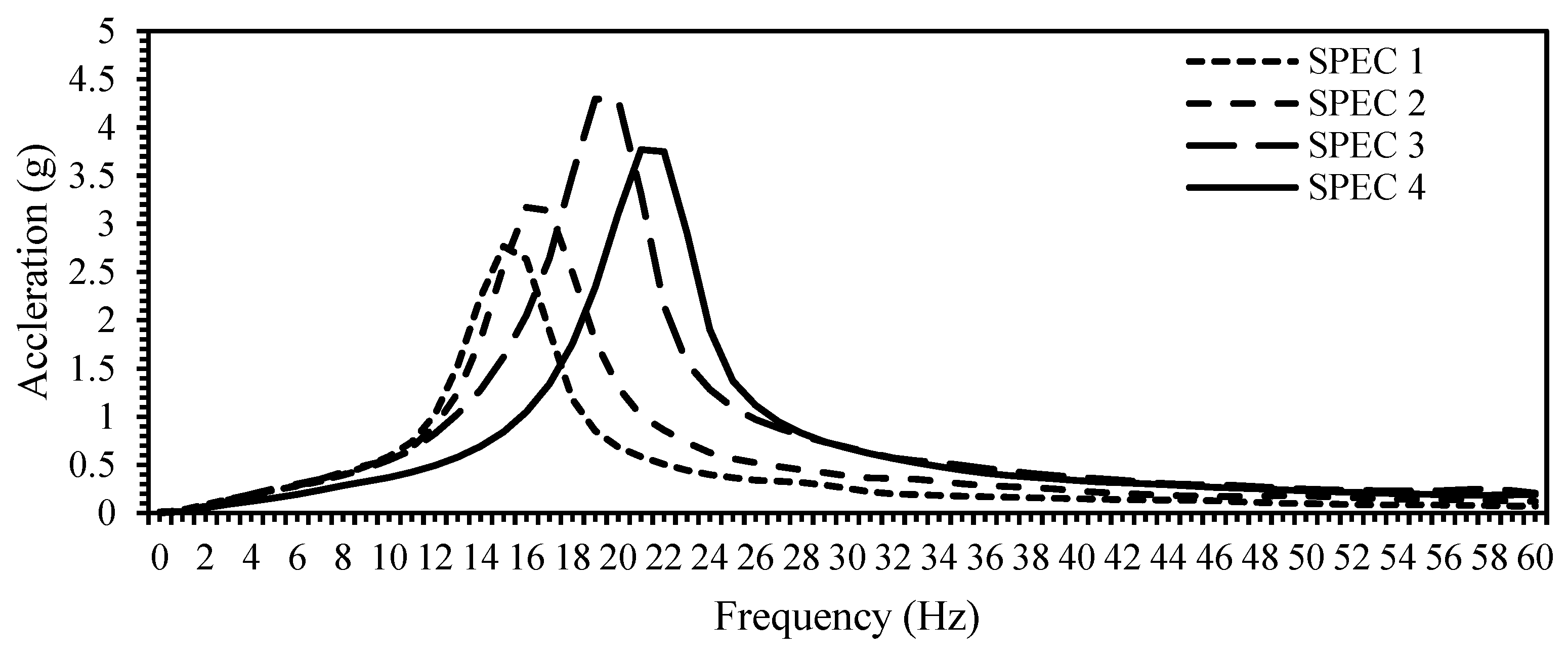 Engproc 93 00026 g007
