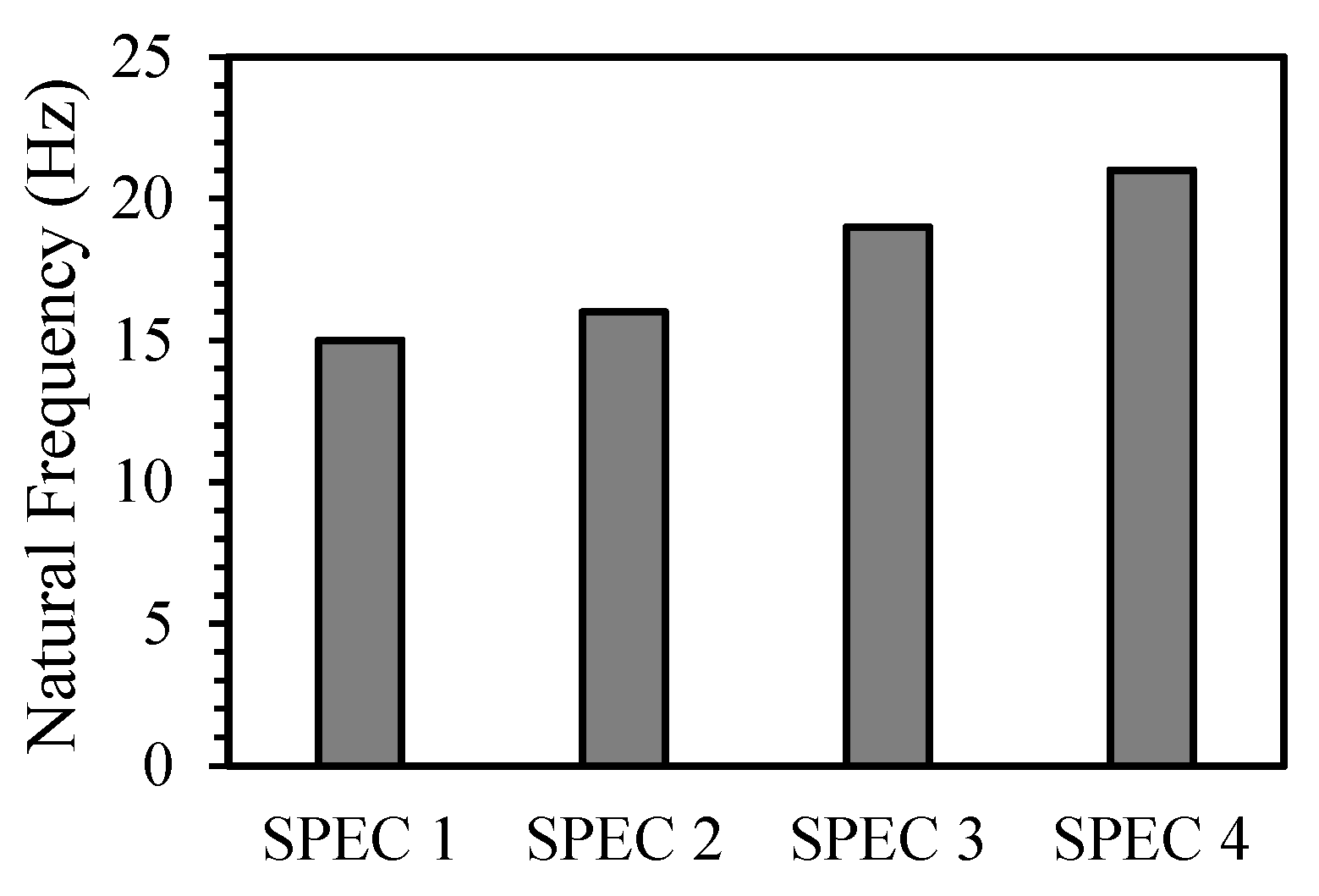 Engproc 93 00026 g008