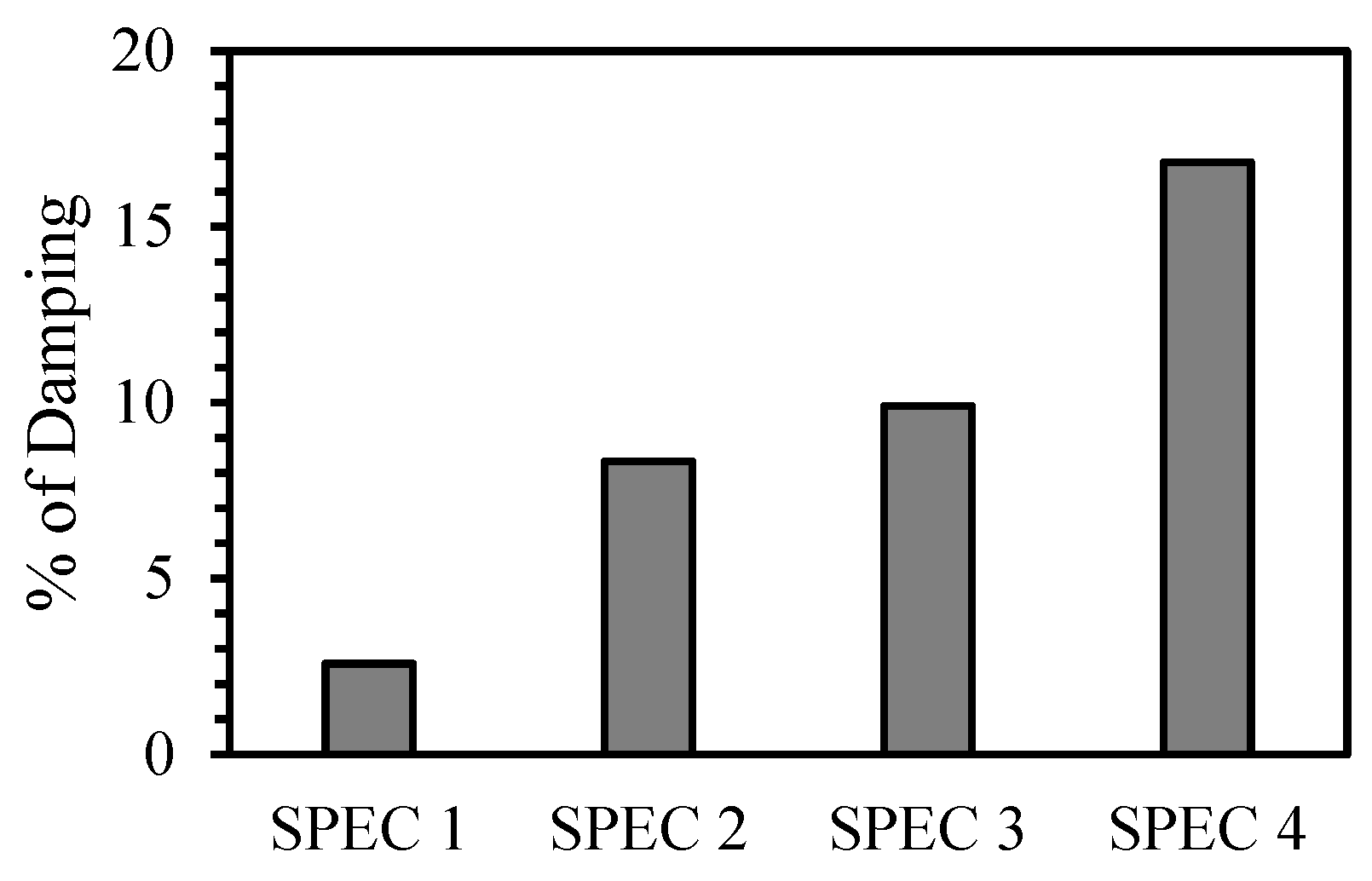 Engproc 93 00026 g009