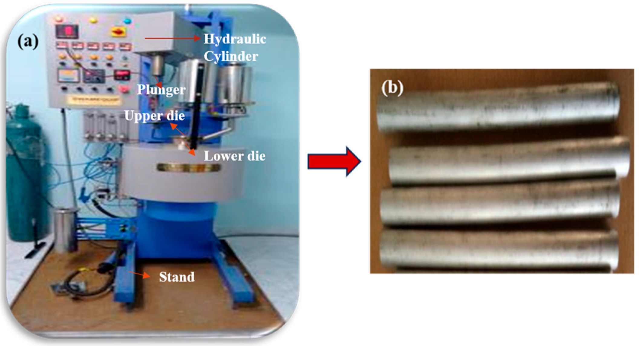 Engproc 93 00027 g003