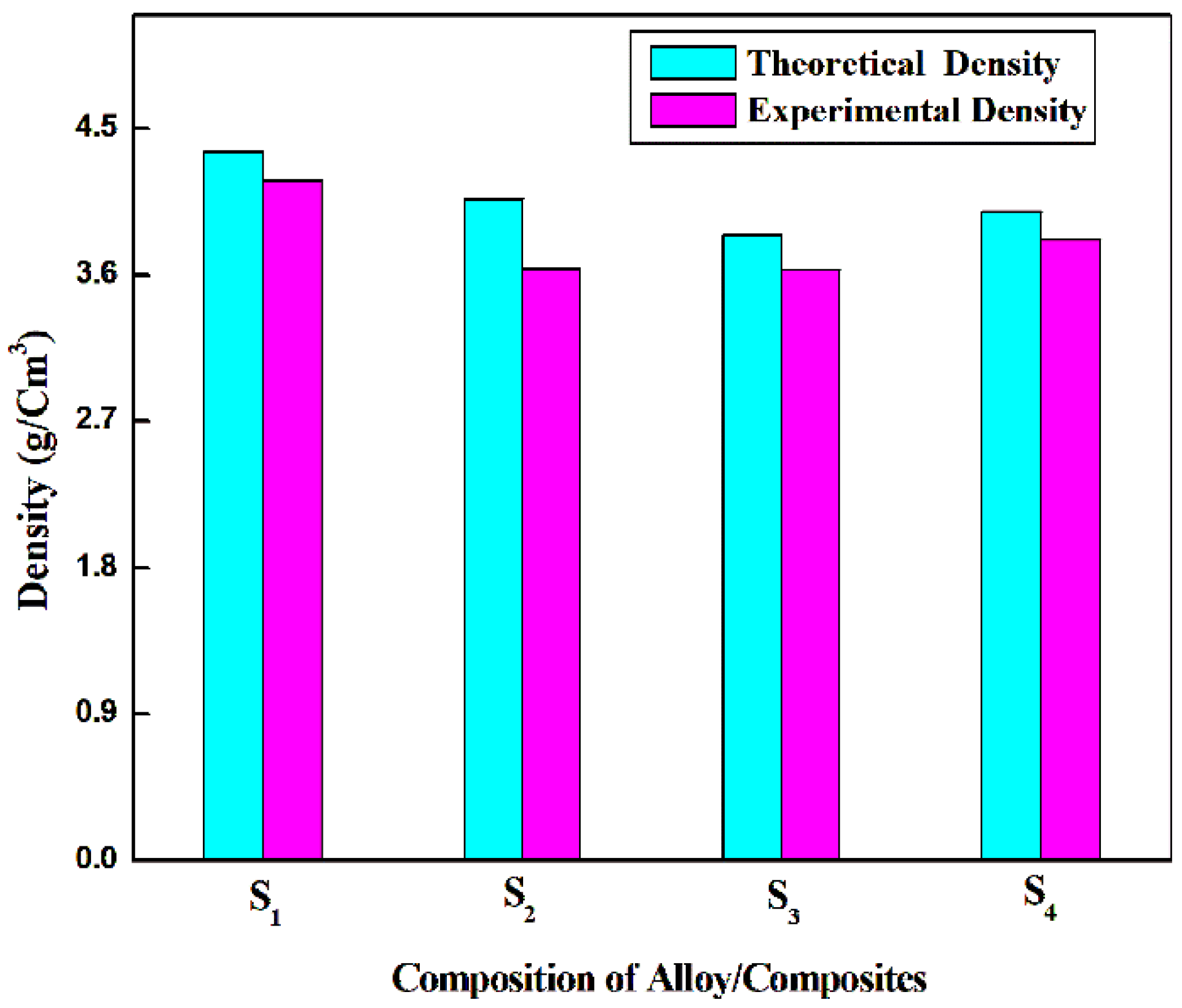 Engproc 93 00027 g006
